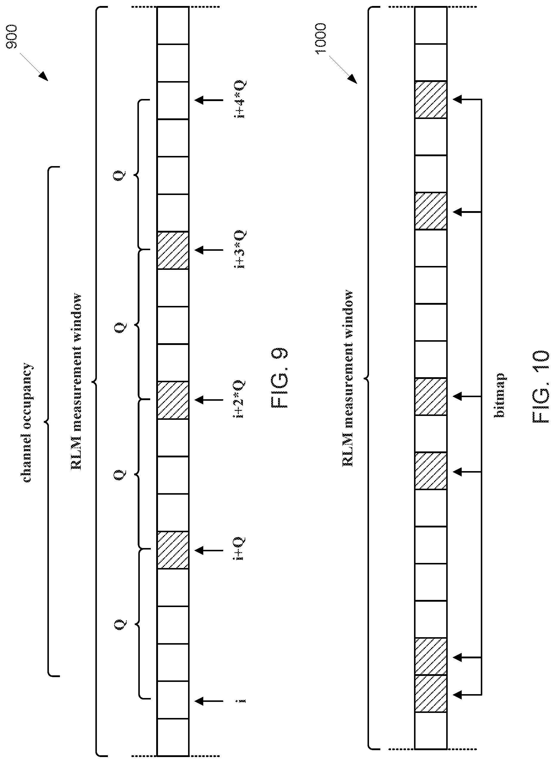 Patent US12328596 Figure 8 – Method and apparatus for indexing of SS/PBCH block in unlicensed spectrum
