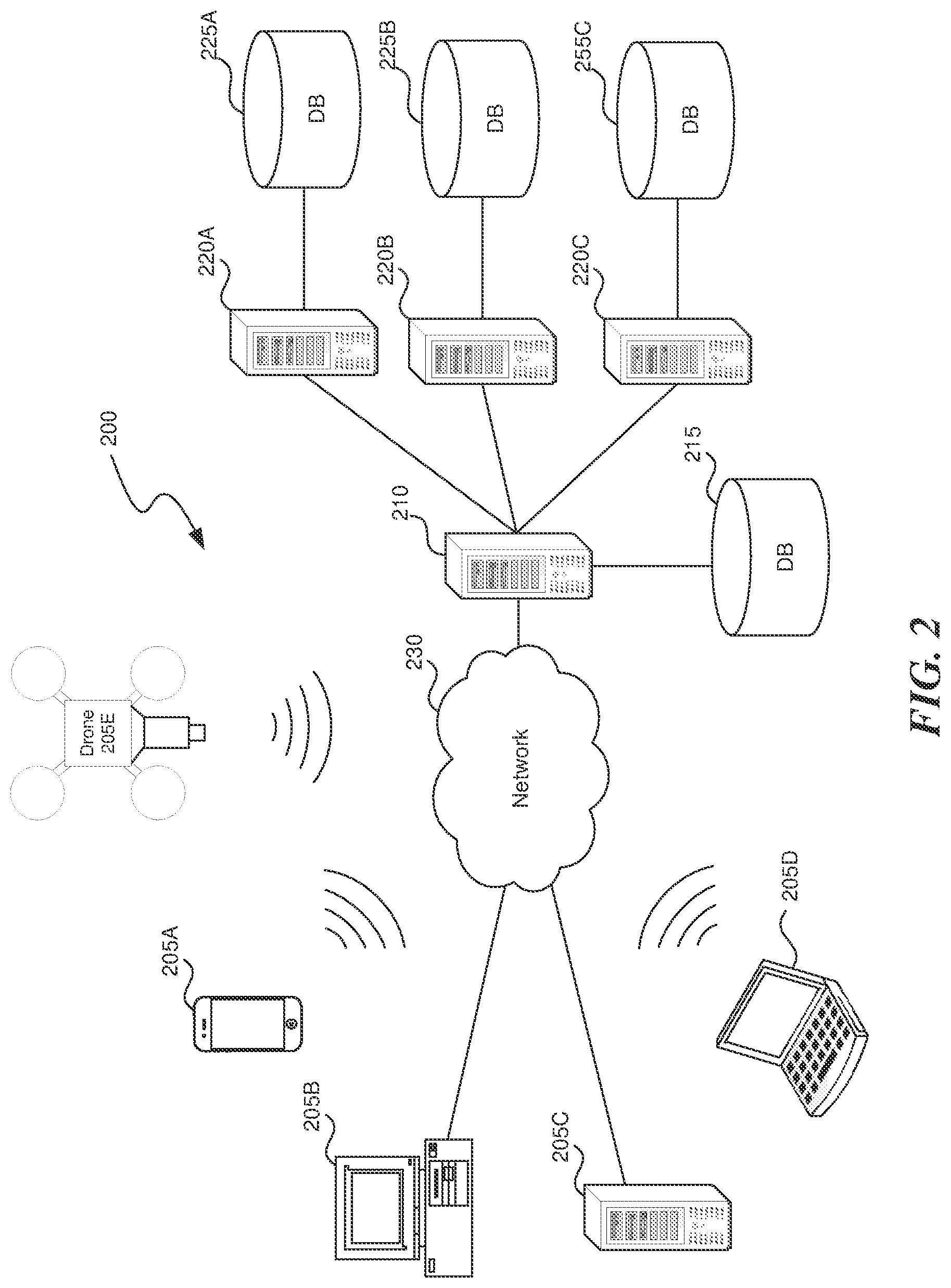 Patent US12328597 Figure 2 – Methods and systems for virtual site inspections
