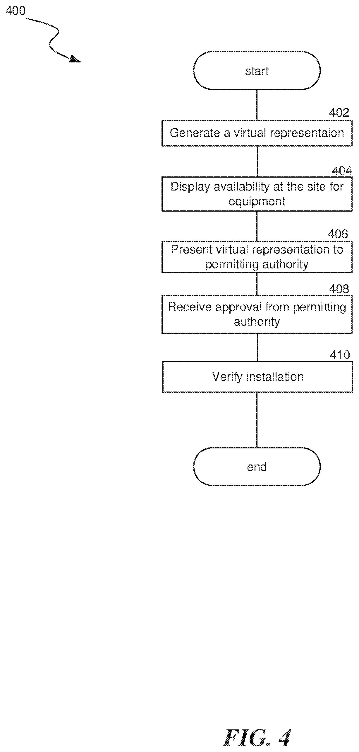Patent US12328597 Figure 4 – Methods and systems for virtual site inspections