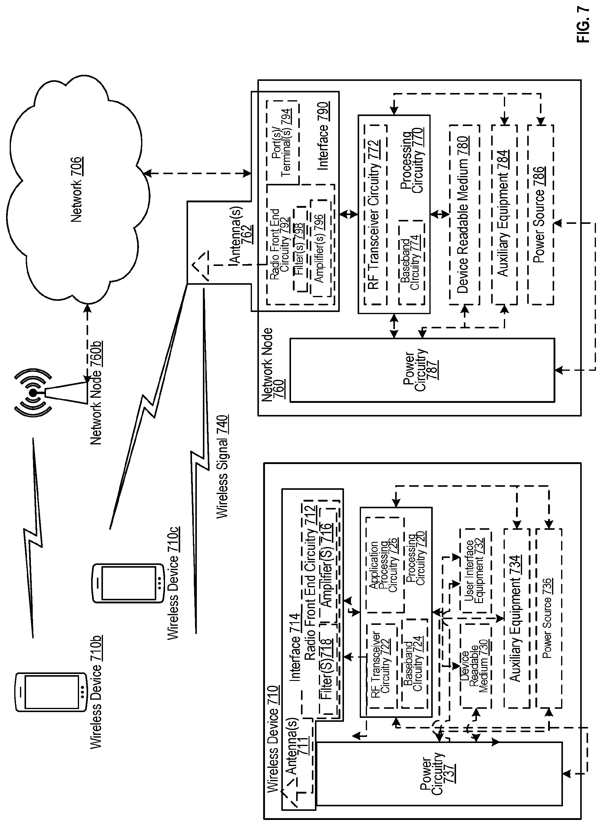 Patent US12328598 Figure 7 – Method and system for estimating indoor radio transmitter count