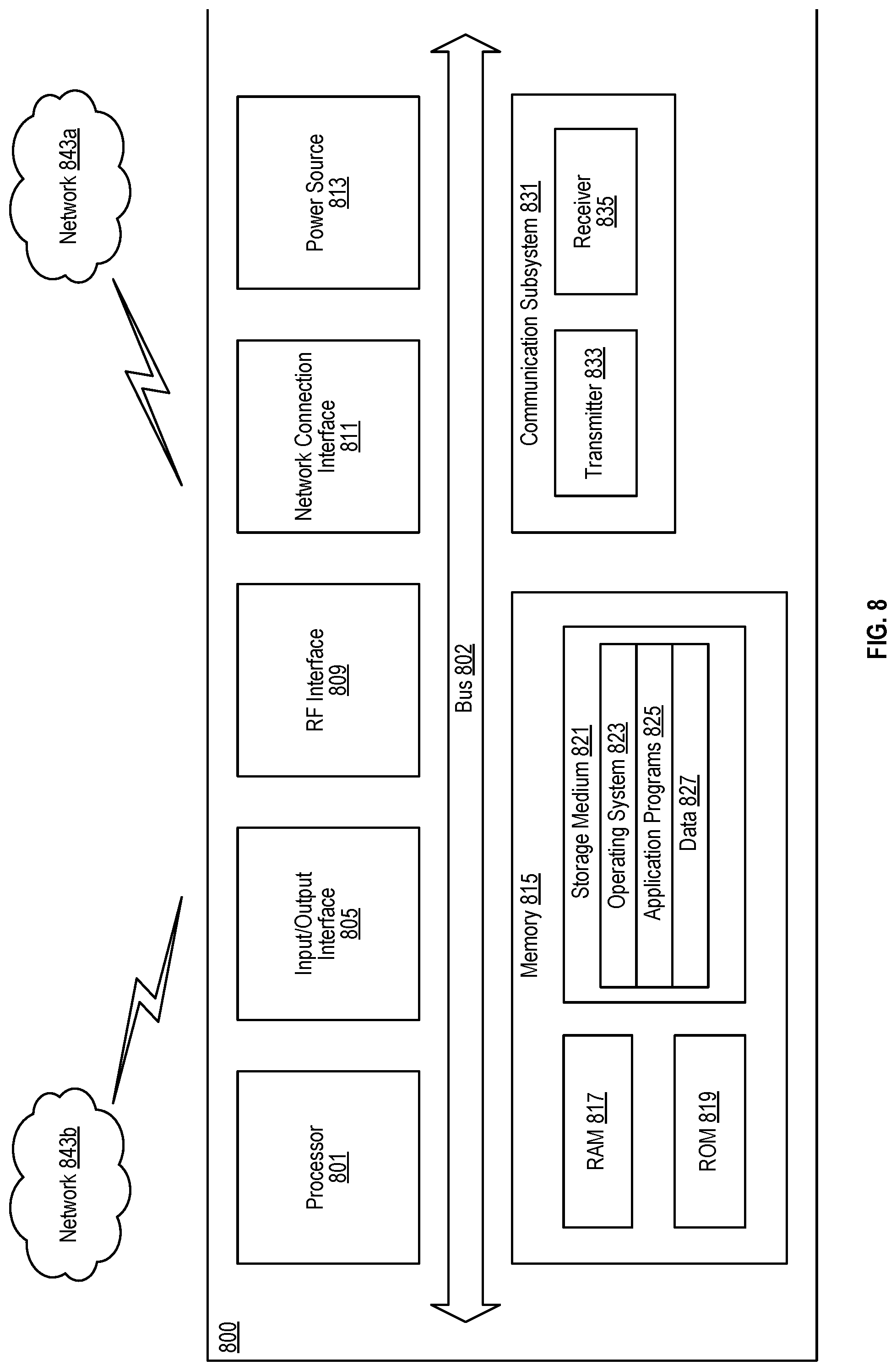 Patent US12328598 Figure 8 – Method and system for estimating indoor radio transmitter count