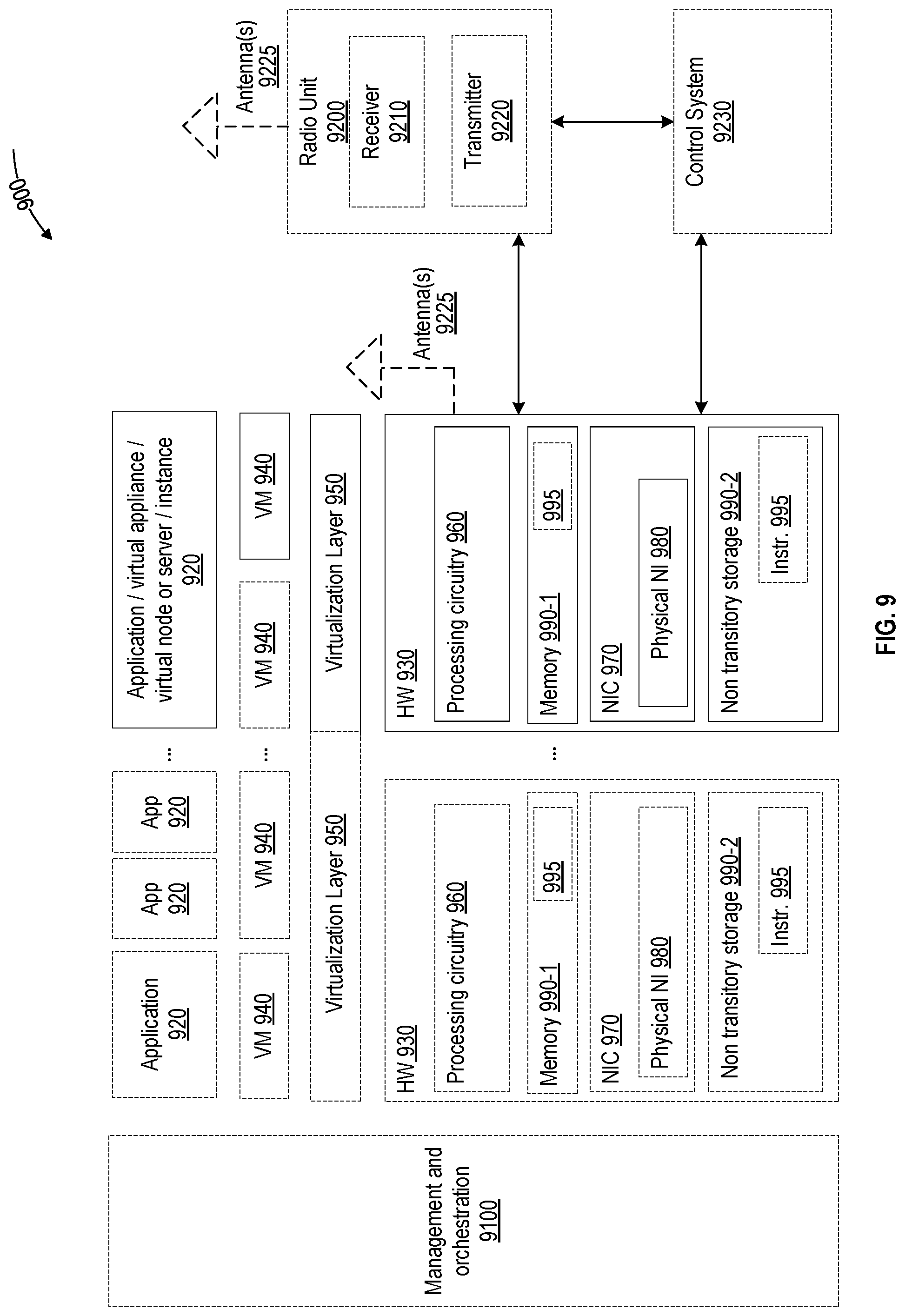 Patent US12328598 Figure 9 – Method and system for estimating indoor radio transmitter count