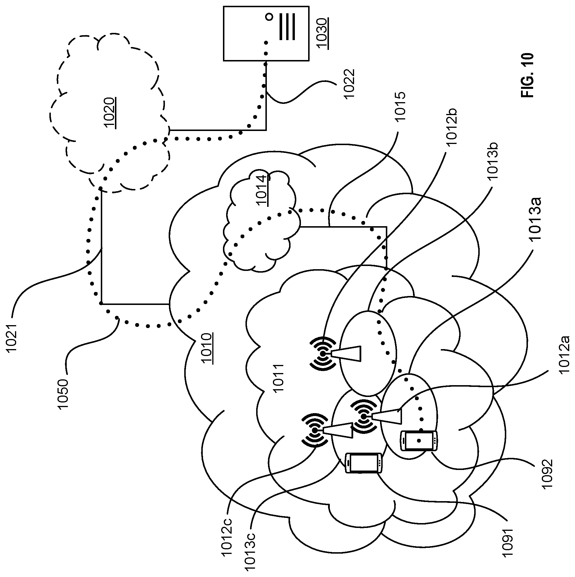Patent US12328598 Figure 10 – Method and system for estimating indoor radio transmitter count