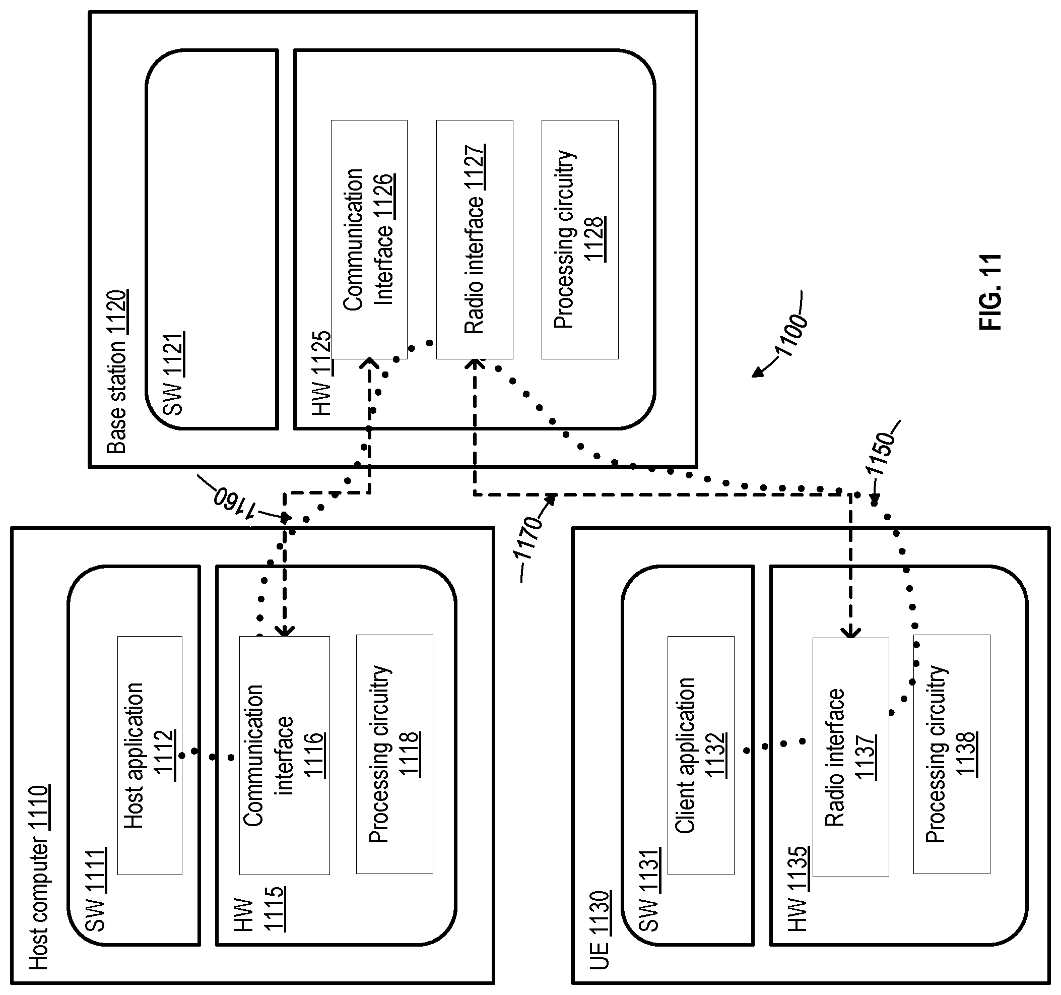 Patent US12328598 Figure 11 – Method and system for estimating indoor radio transmitter count