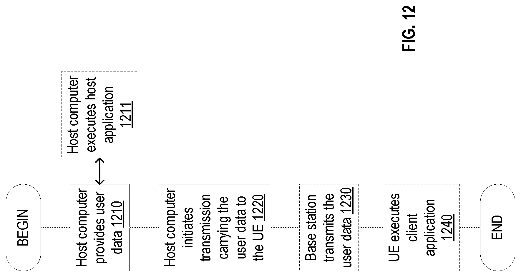 Patent US12328598 Figure 12 – Method and system for estimating indoor radio transmitter count