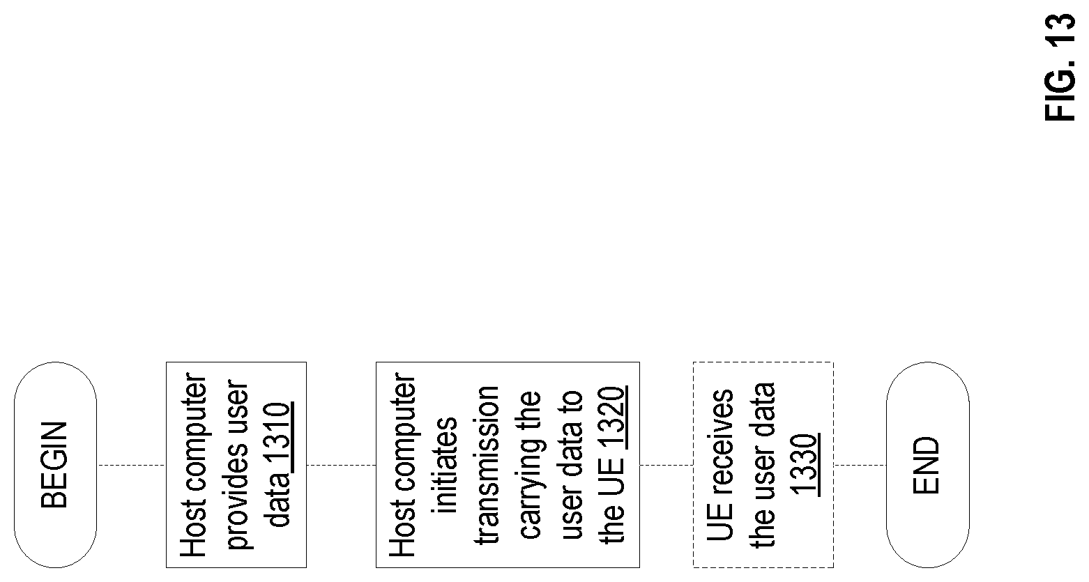Patent US12328598 Figure 13 – Method and system for estimating indoor radio transmitter count
