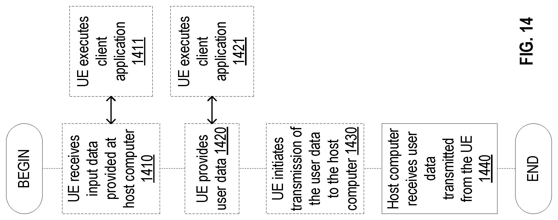 Patent US12328598 Figure 14 – Method and system for estimating indoor radio transmitter count