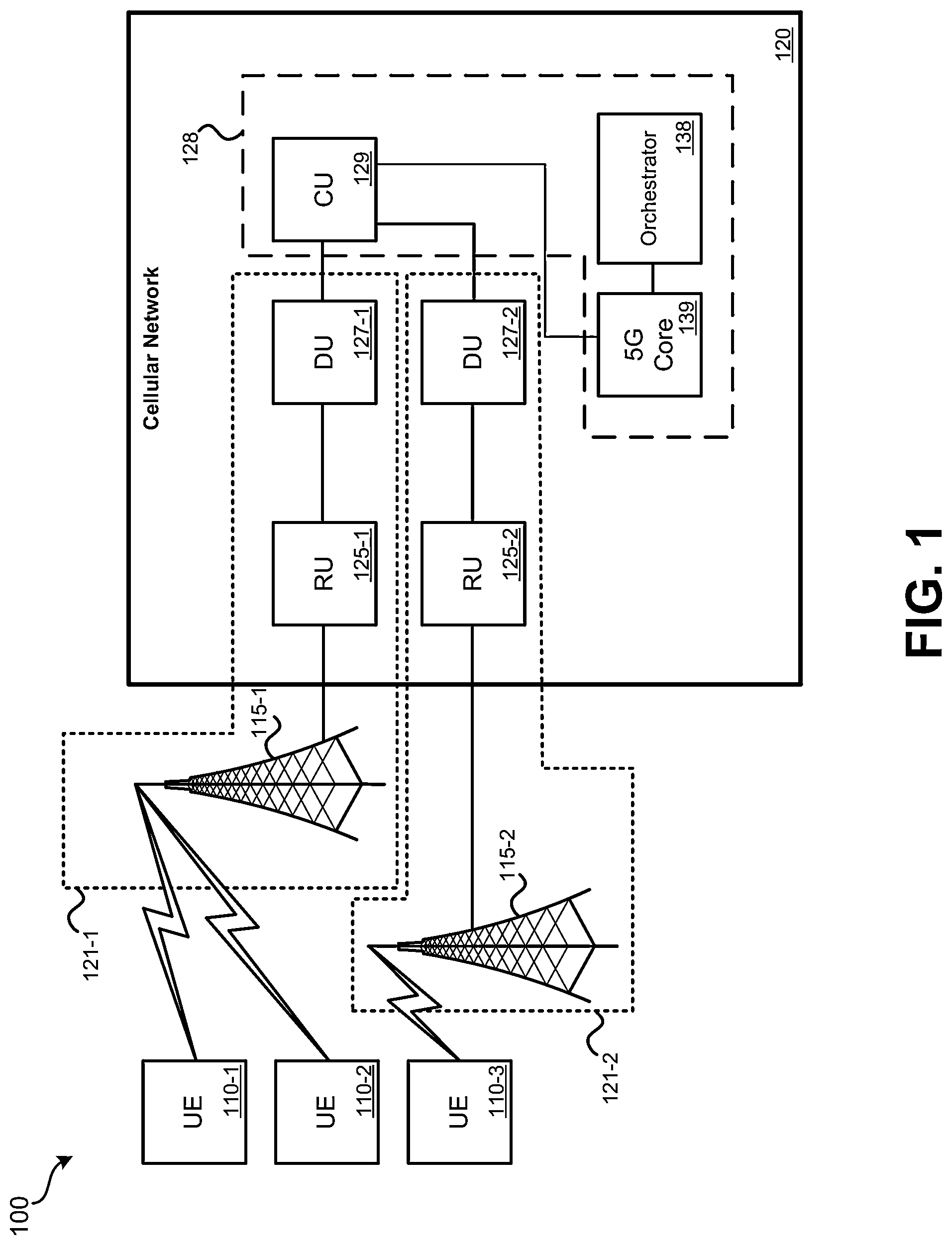 Patent US12328599 Figure 1 – Geographically redundant and high availability system architecture for a hybrid cloud cellular network
