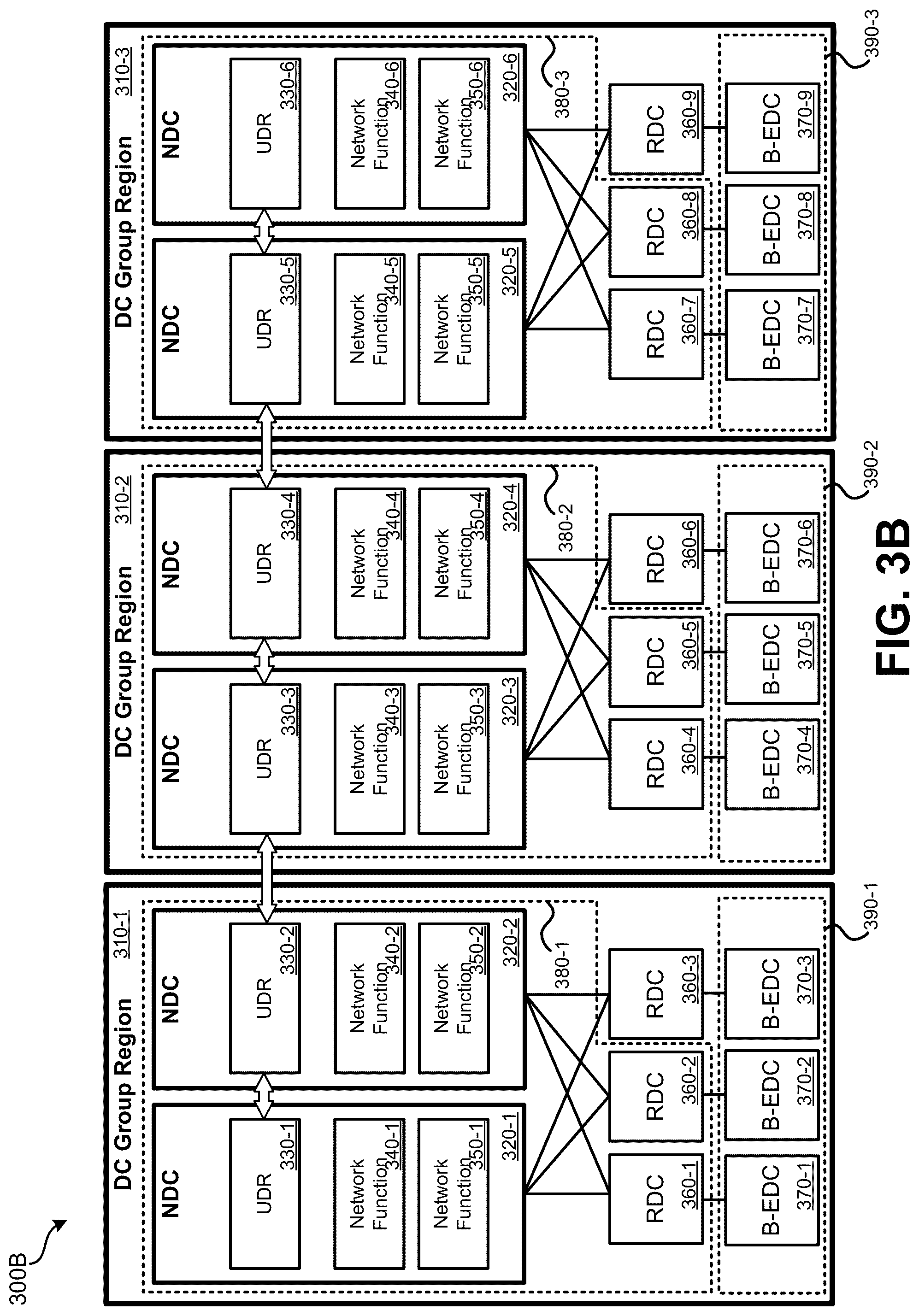 Patent US12328599 Figure 4 – Geographically redundant and high availability system architecture for a hybrid cloud cellular network