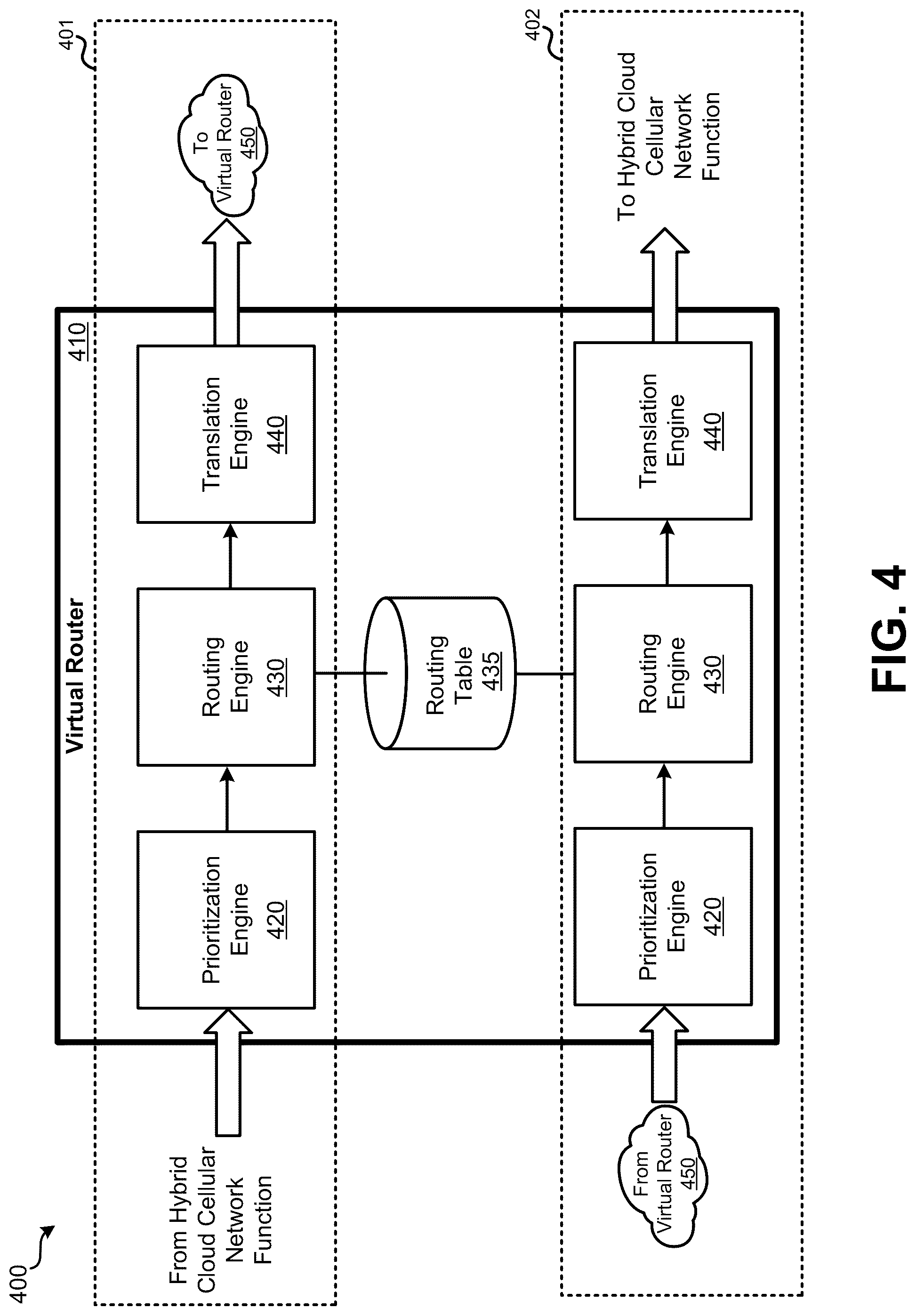 Patent US12328599 Figure 5 – Geographically redundant and high availability system architecture for a hybrid cloud cellular network