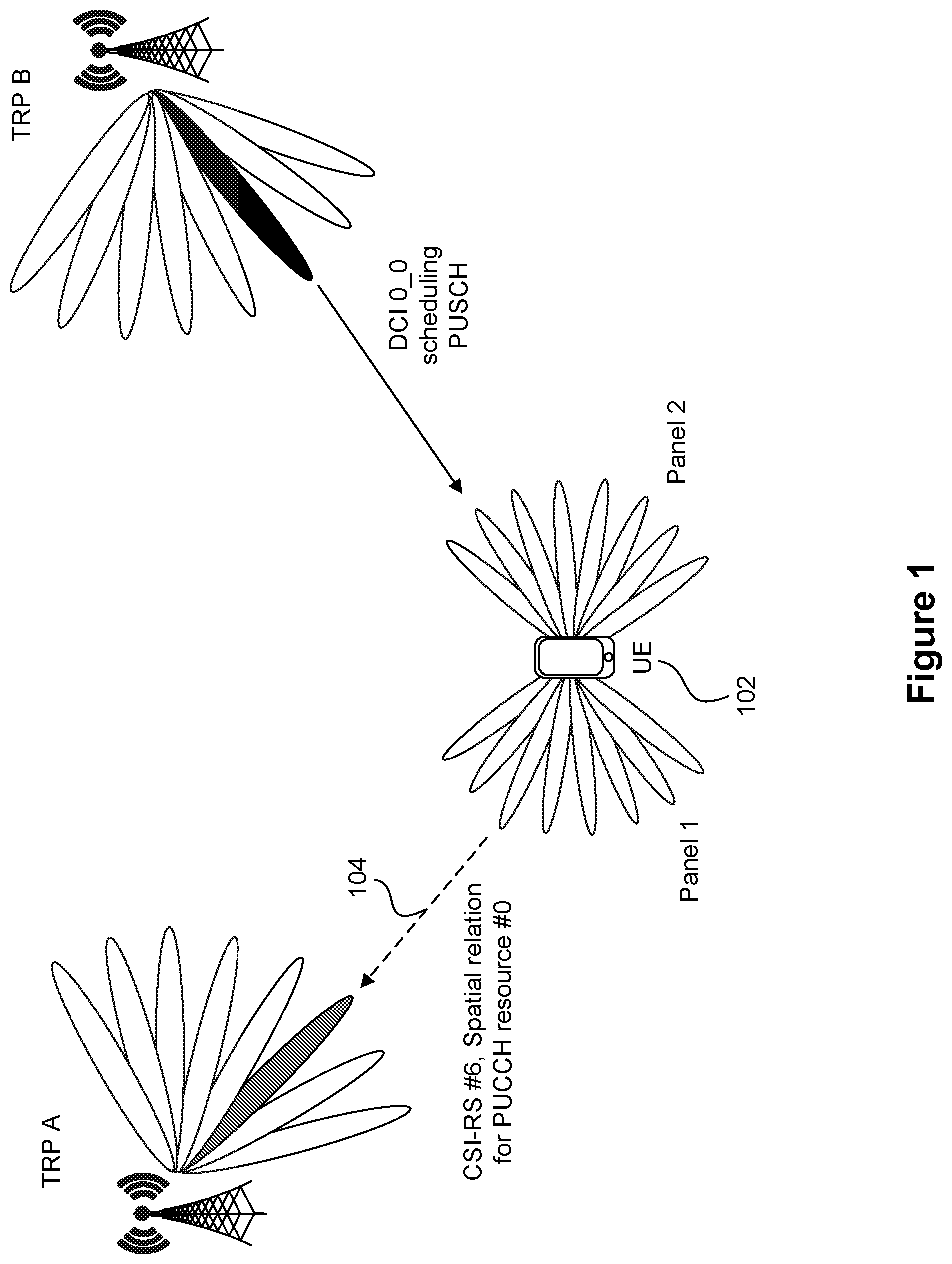 Patent US12328600 Figure 1 – PUSCH default beam in NR with multi-TRP multi-panel operation