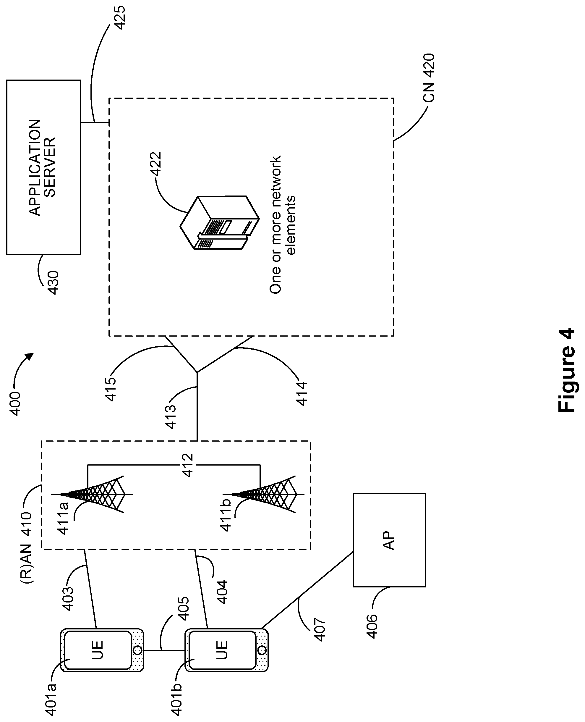 Patent US12328600 Figure 4 – PUSCH default beam in NR with multi-TRP multi-panel operation