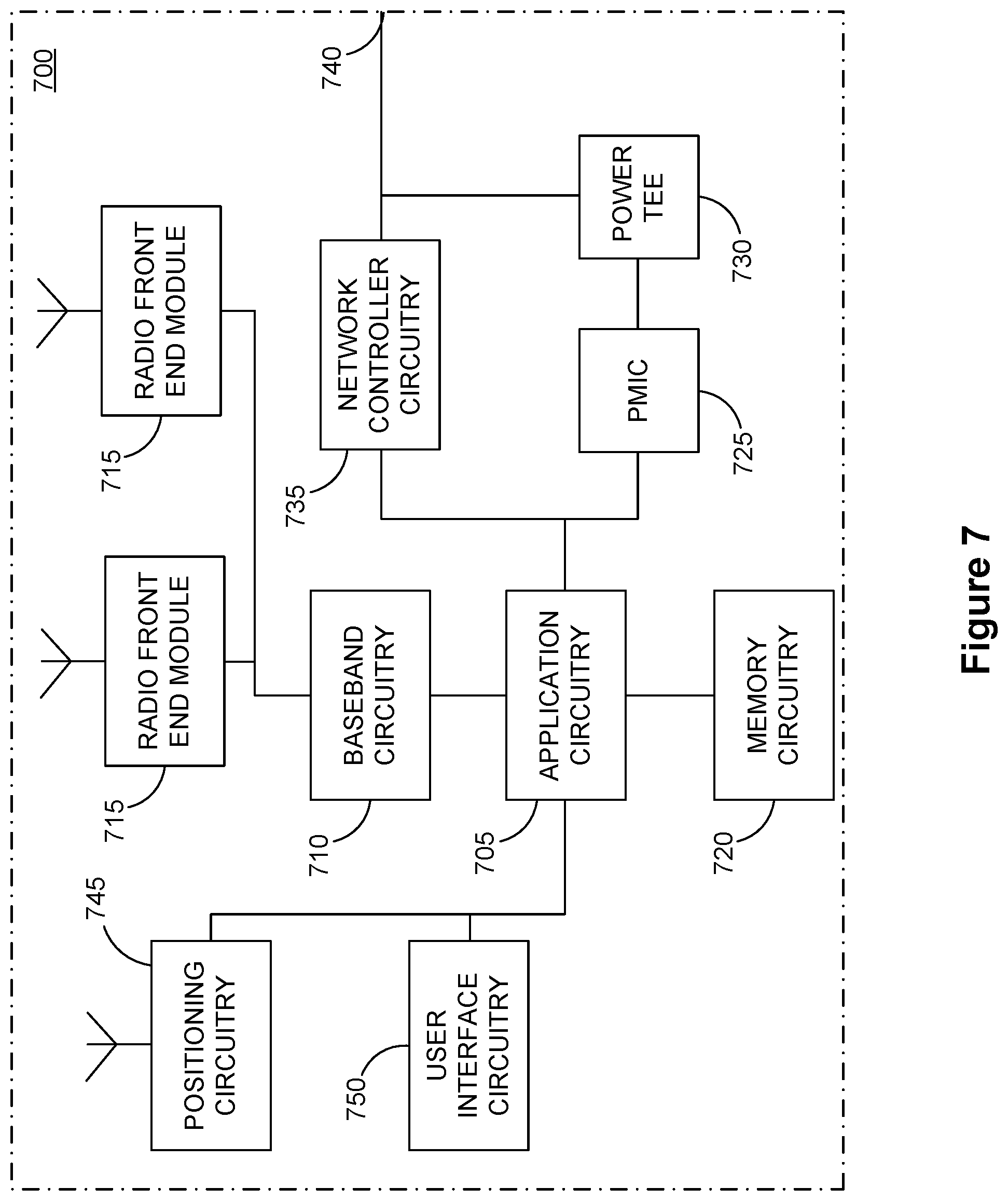 Patent US12328600 Figure 7 – PUSCH default beam in NR with multi-TRP multi-panel operation