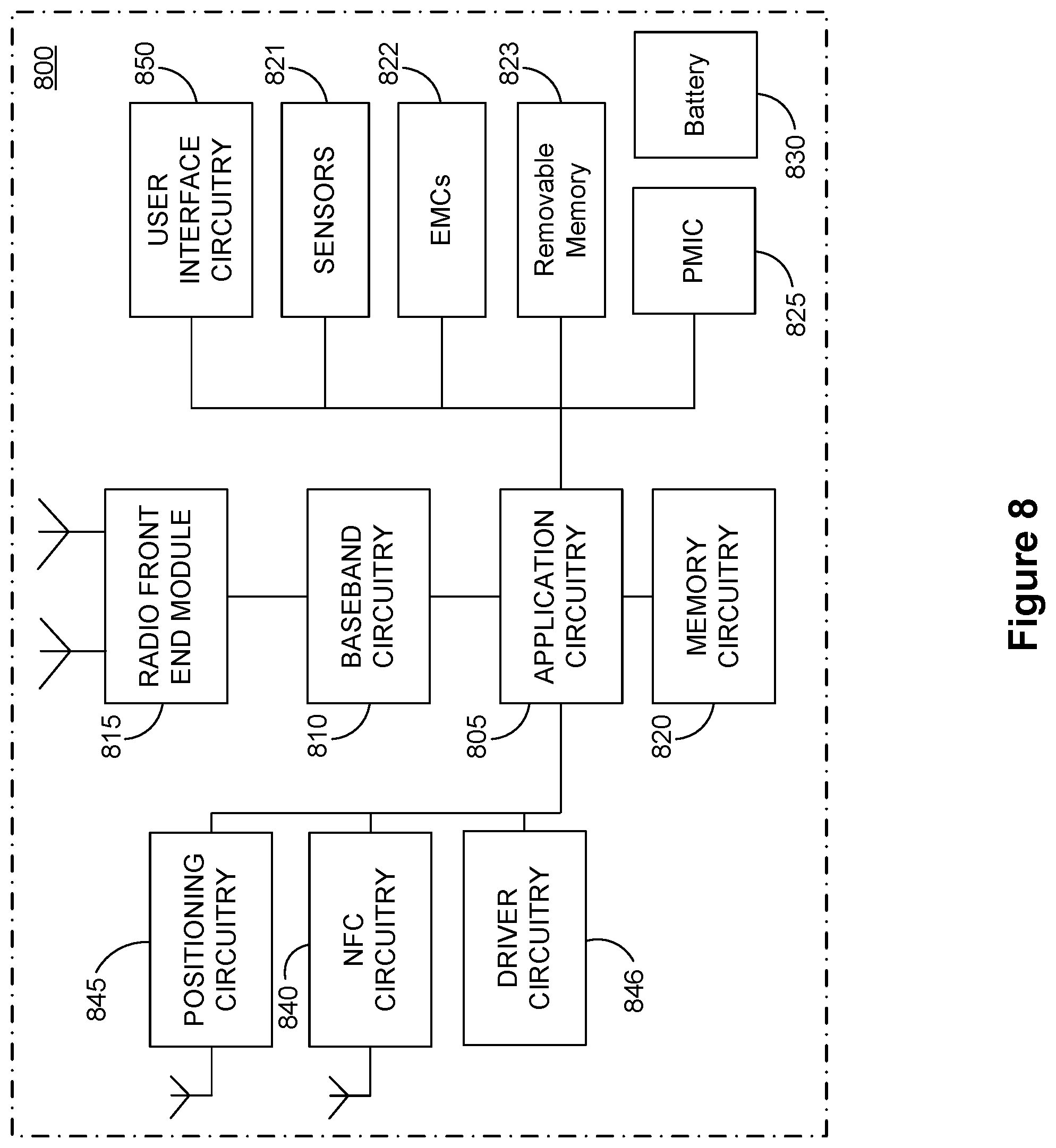 Patent US12328600 Figure 8 – PUSCH default beam in NR with multi-TRP multi-panel operation