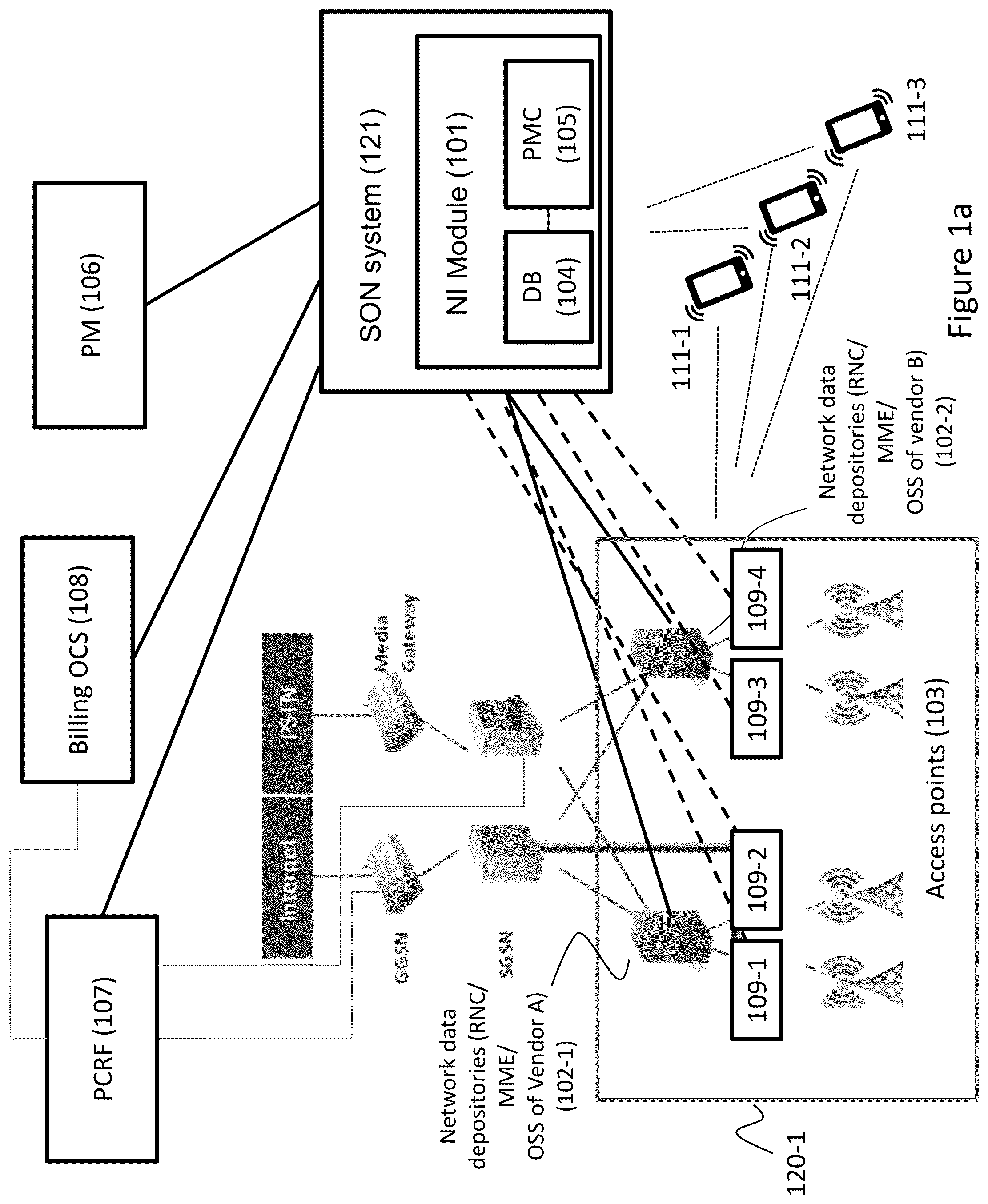 Patent US12328601 Figure 1 – Managing access points of a cellular network