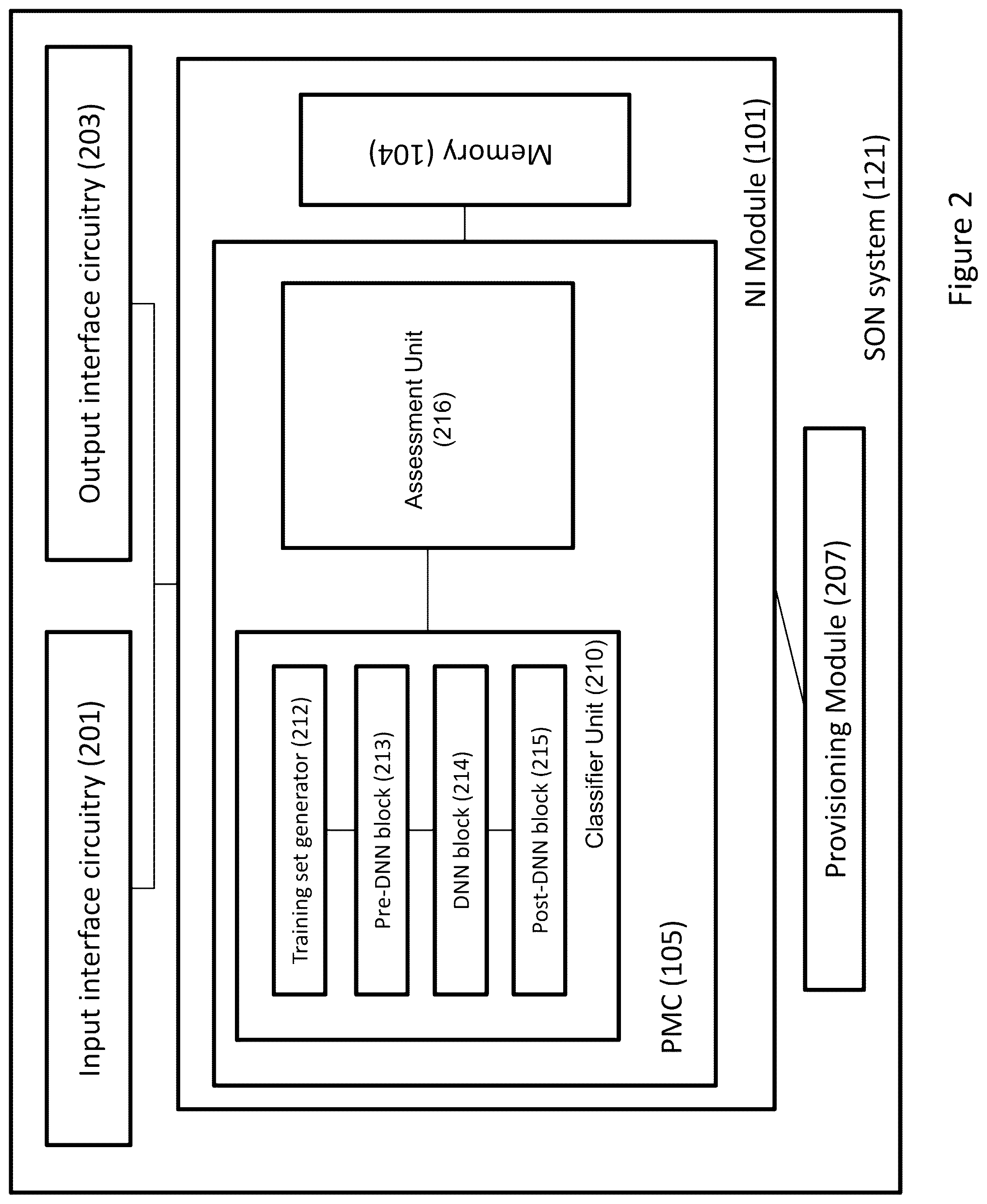Patent US12328601 Figure 3 – Managing access points of a cellular network