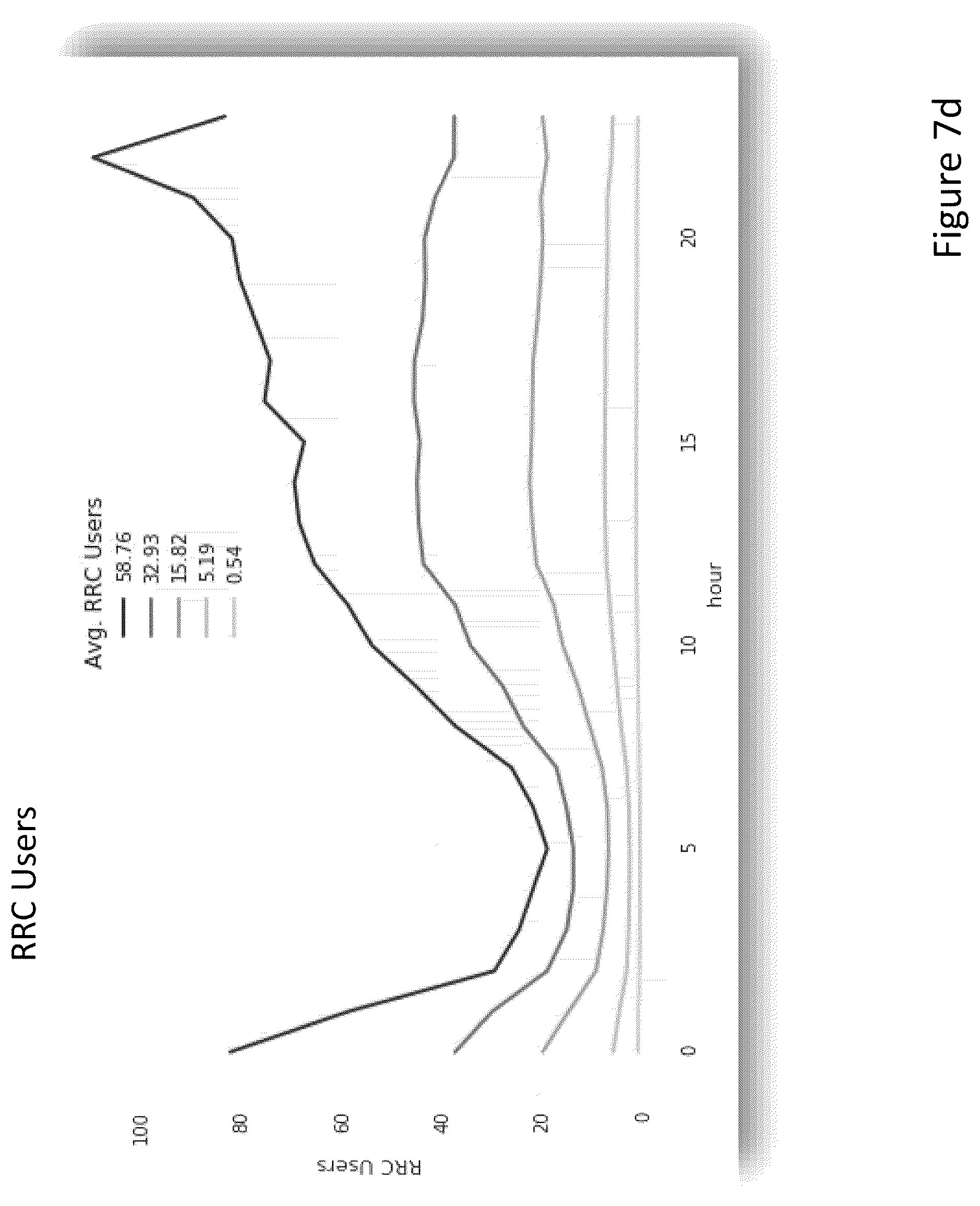 Patent US12328601 Figure 11 – Managing access points of a cellular network