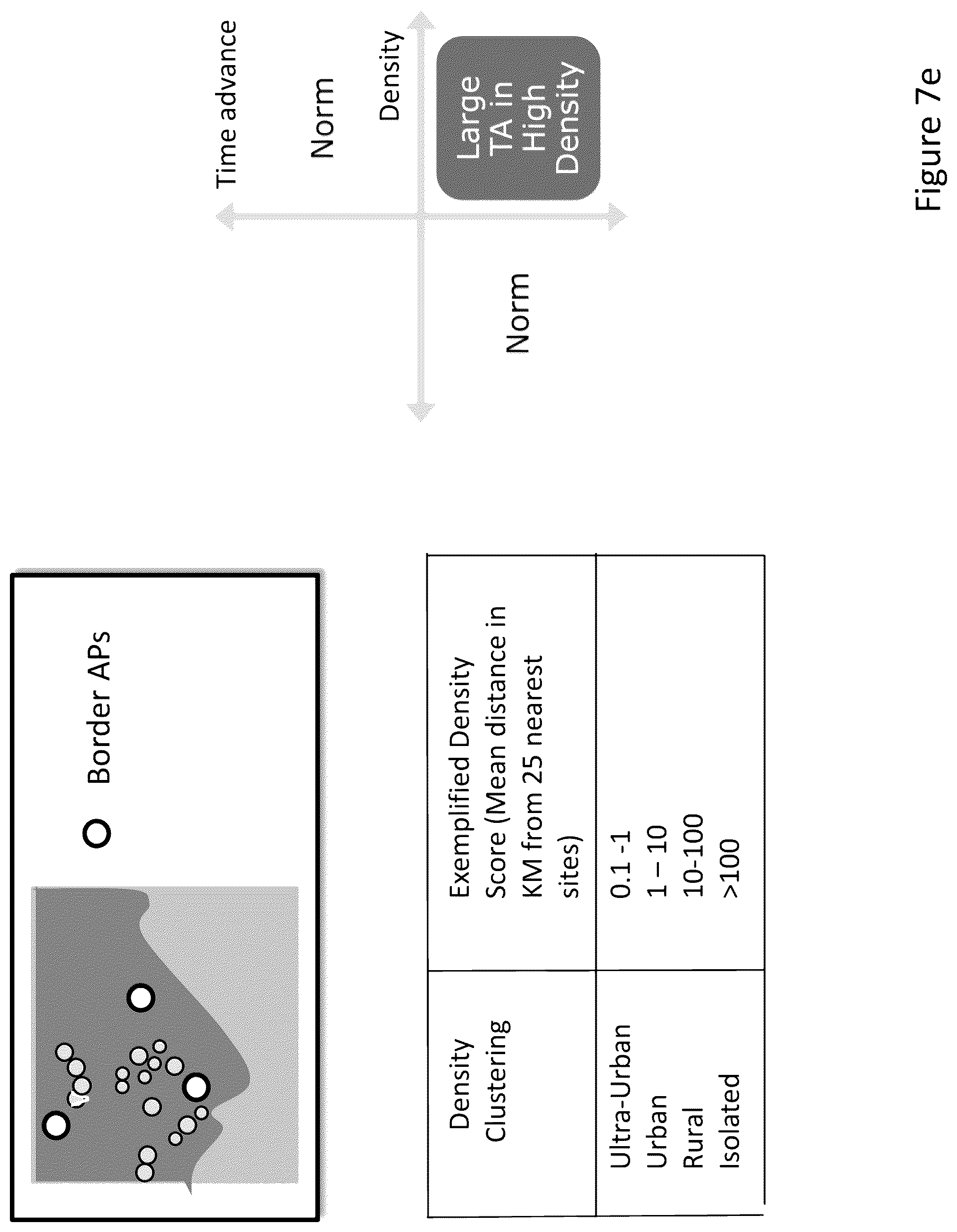 Patent US12328601 Figure 12 – Managing access points of a cellular network
