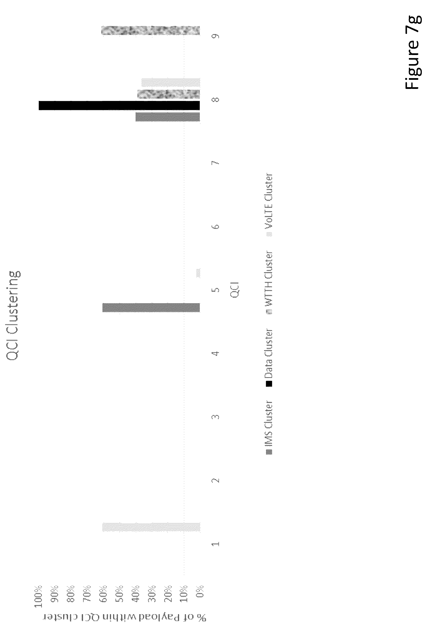 Patent US12328601 Figure 14 – Managing access points of a cellular network