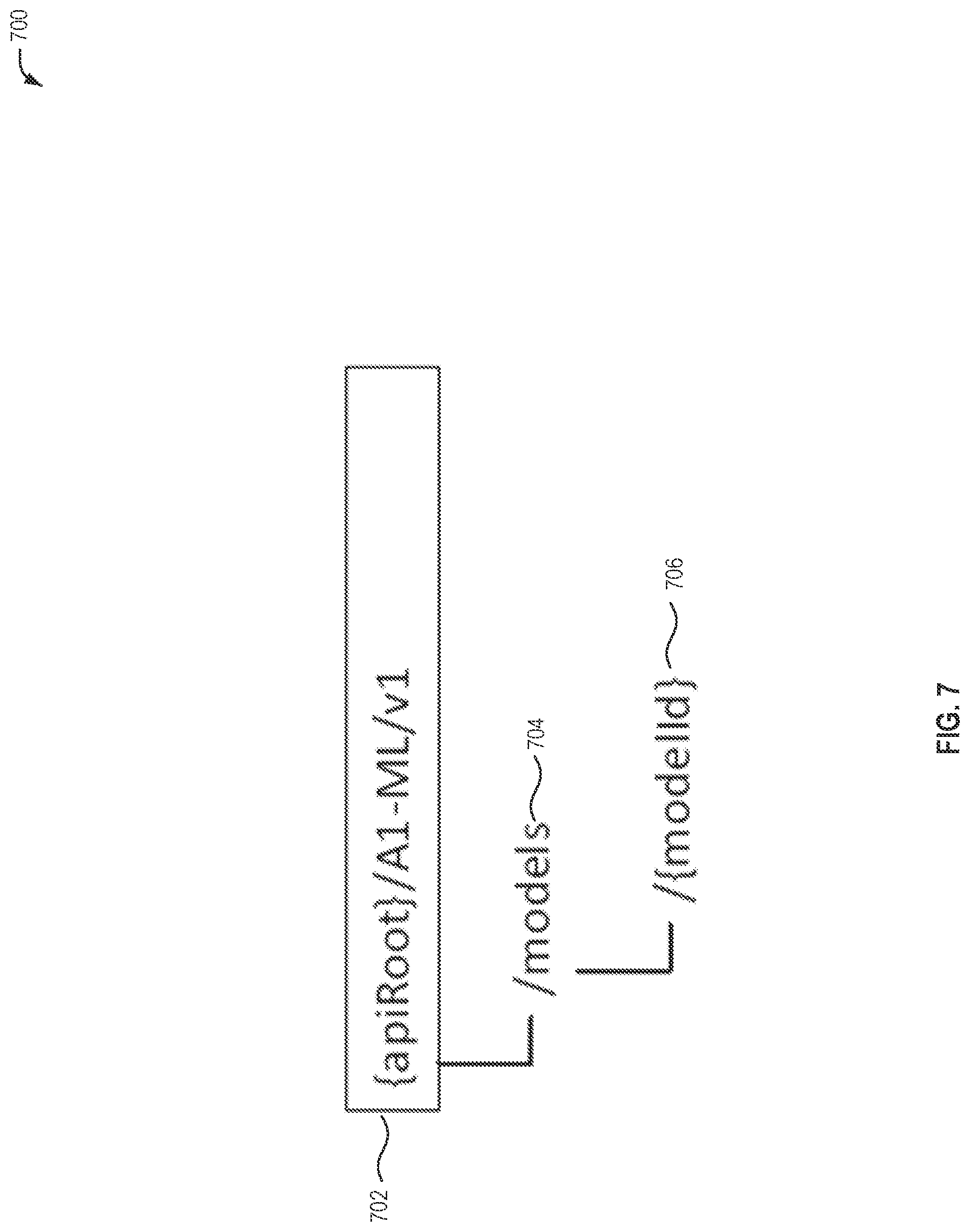 Patent US12328602 Figure 7 – ML model management in O-RAN
