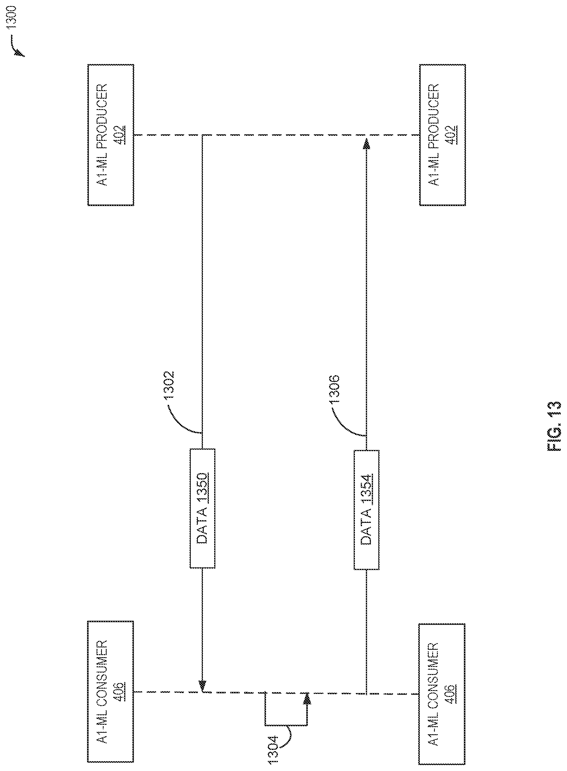 Patent US12328602 Figure 13 – ML model management in O-RAN