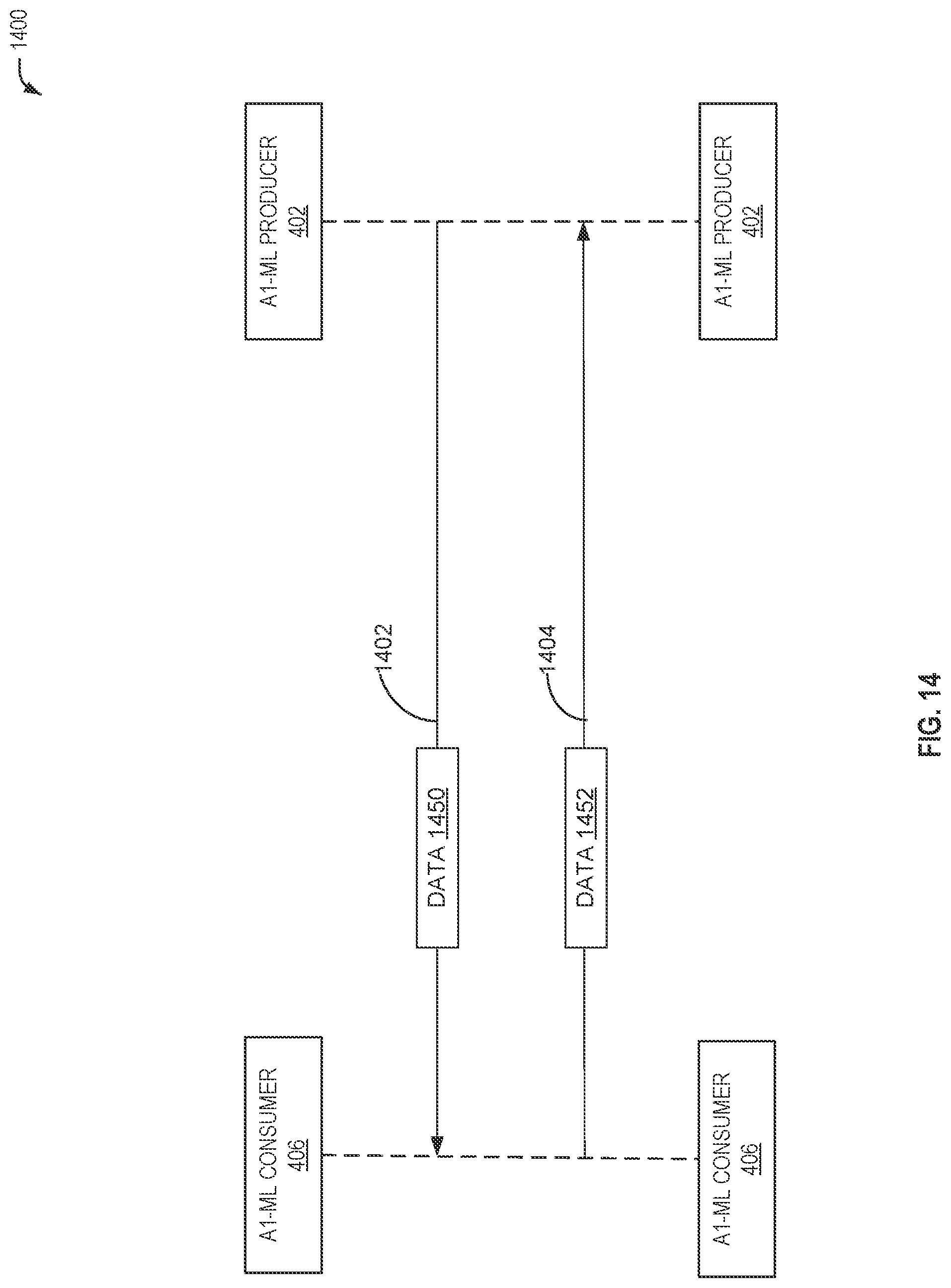 Patent US12328602 Figure 14 – ML model management in O-RAN