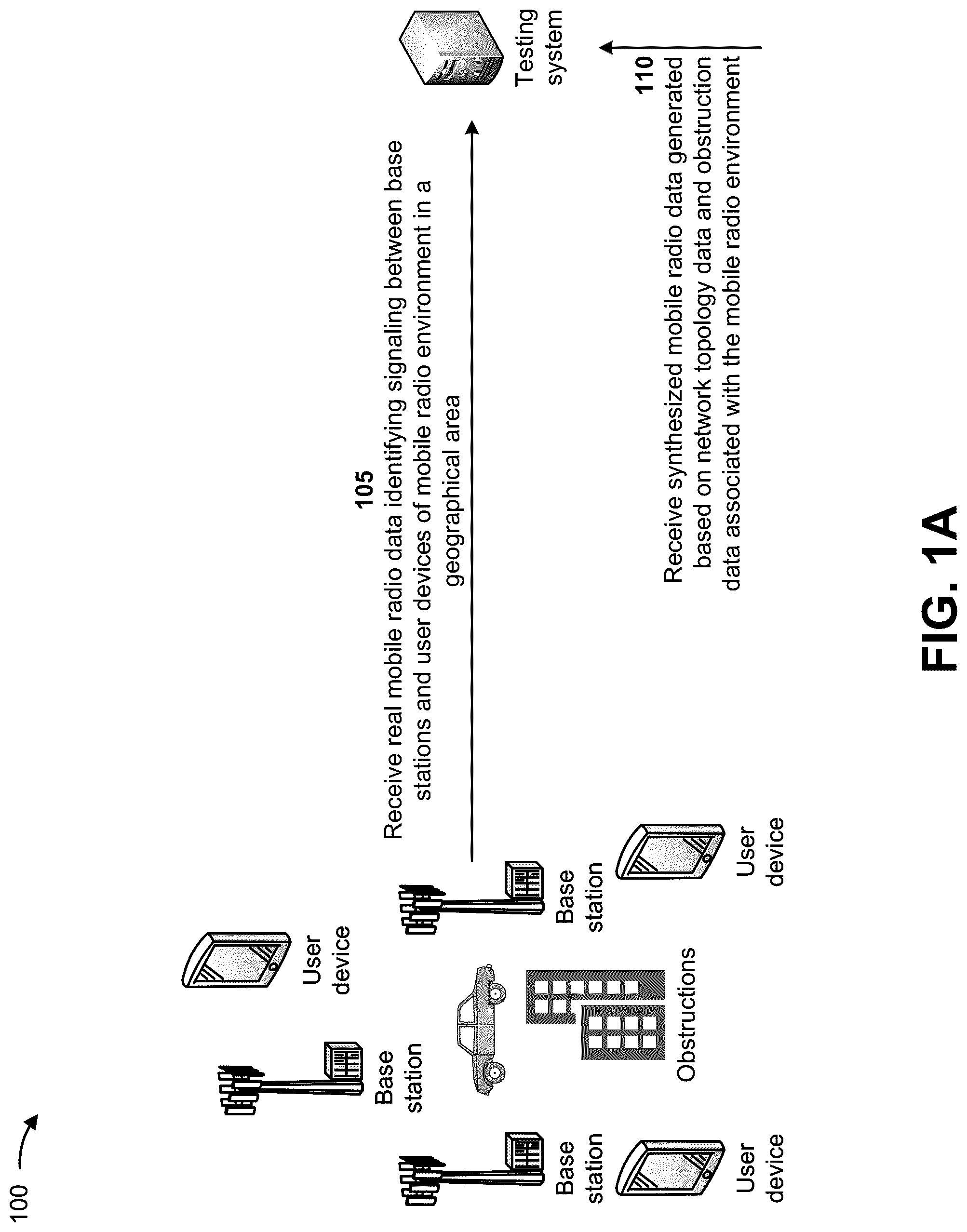 Patent US12328604 Figure 1 – Utilizing invariant shadow fading data for training a machine learning model