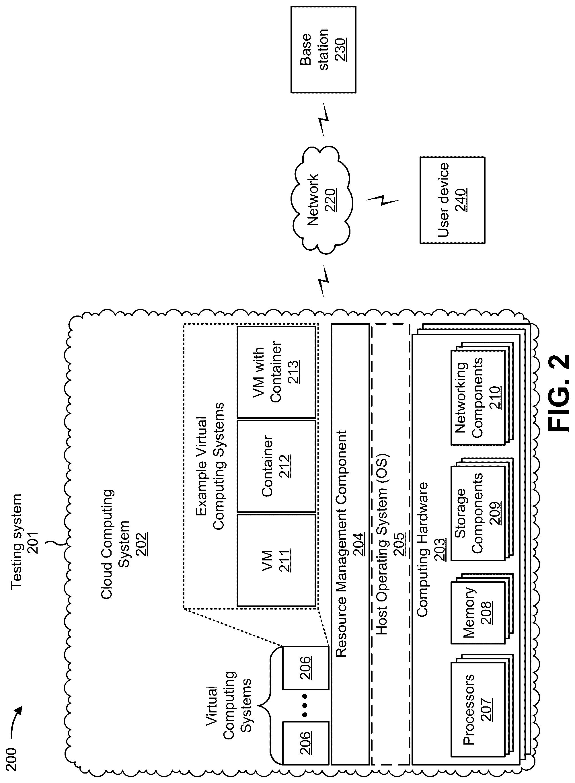 Patent US12328604 Figure 9 – Utilizing invariant shadow fading data for training a machine learning model