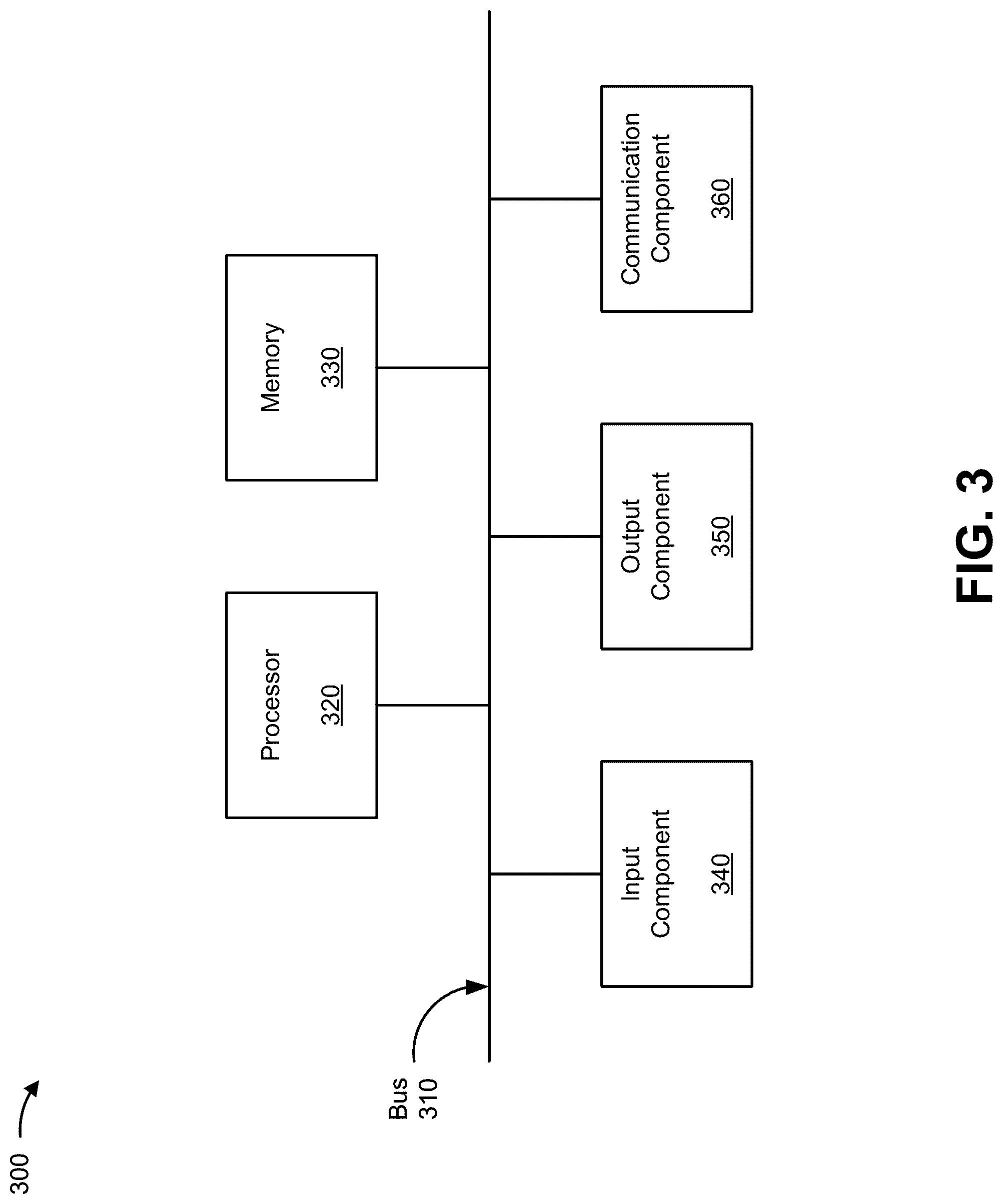 Patent US12328604 Figure 10 – Utilizing invariant shadow fading data for training a machine learning model