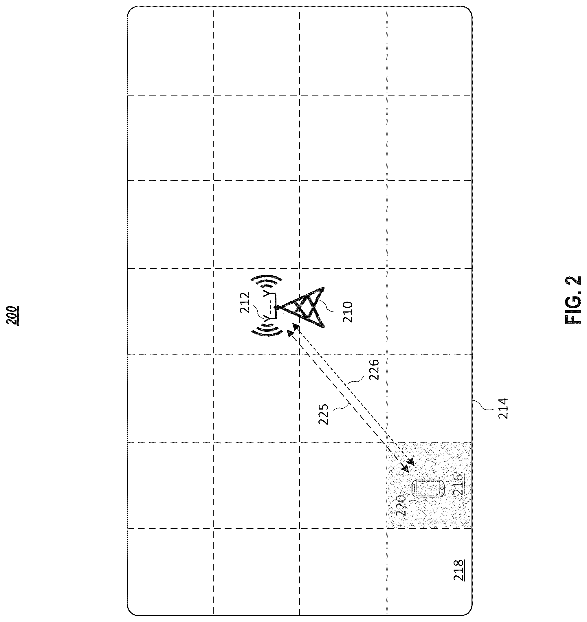 Patent US12328605 Figure 2 – Systems and methods for wireless channel information sharing