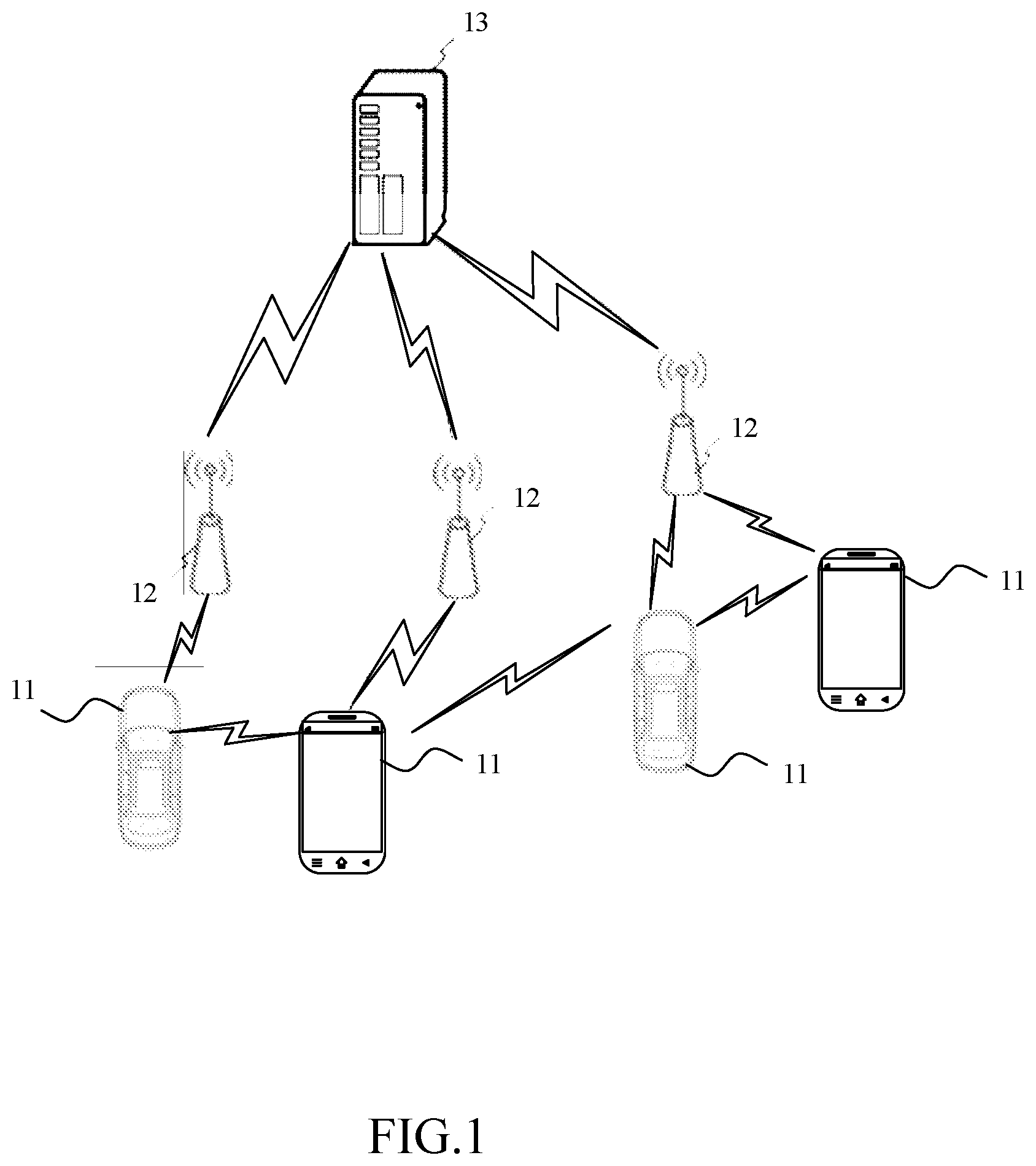 Patent US12328606 Figure 1 – Method and device for detecting control channel and method for transmitting information