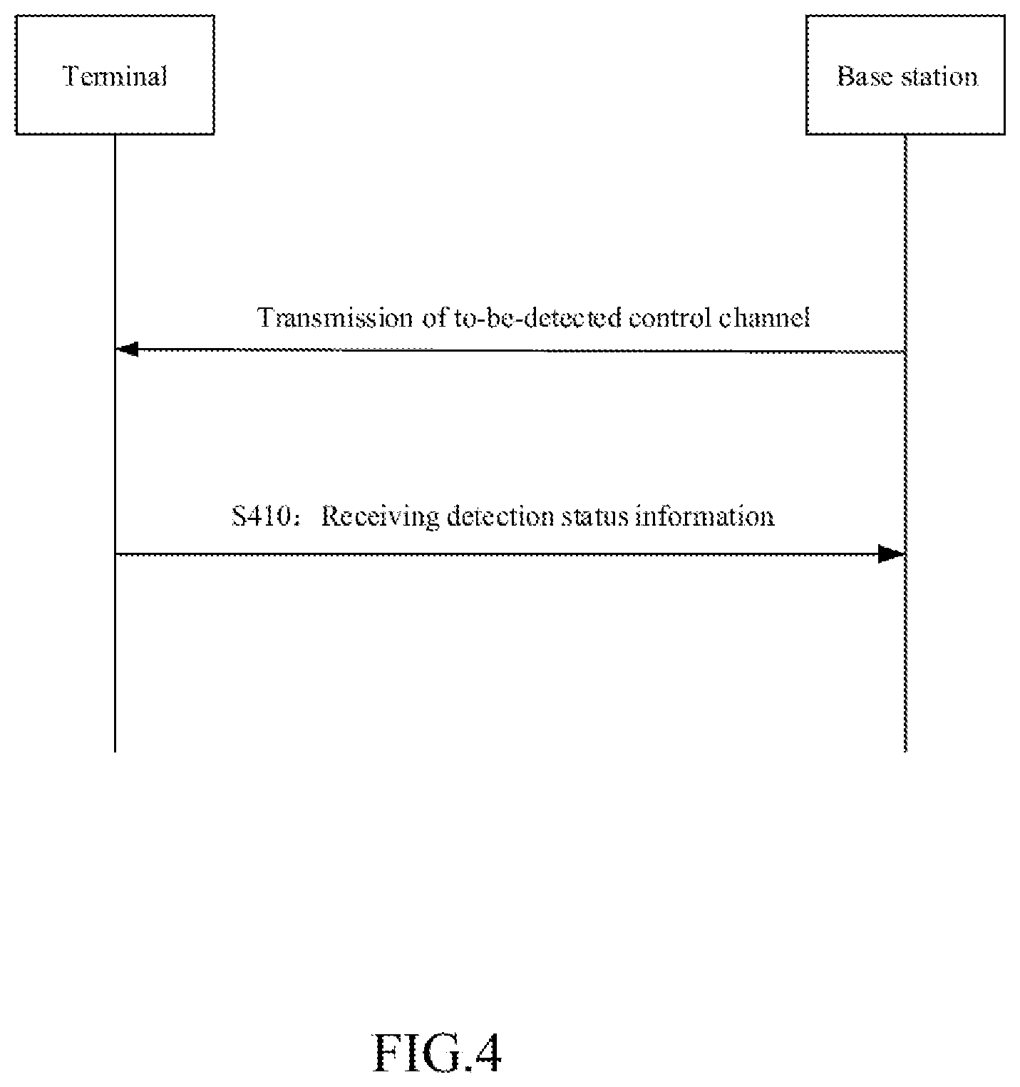 Patent US12328606 Figure 4 – Method and device for detecting control channel and method for transmitting information