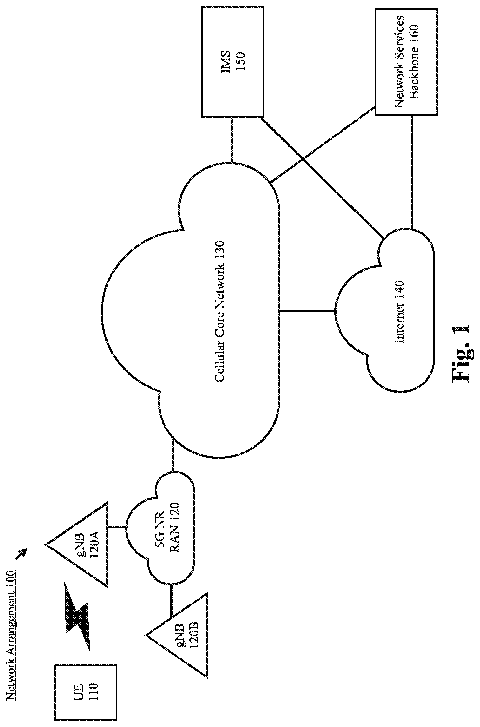 Patent US12328609 Figure 1 – Beam information reporting for PUCCH secondary cell activation