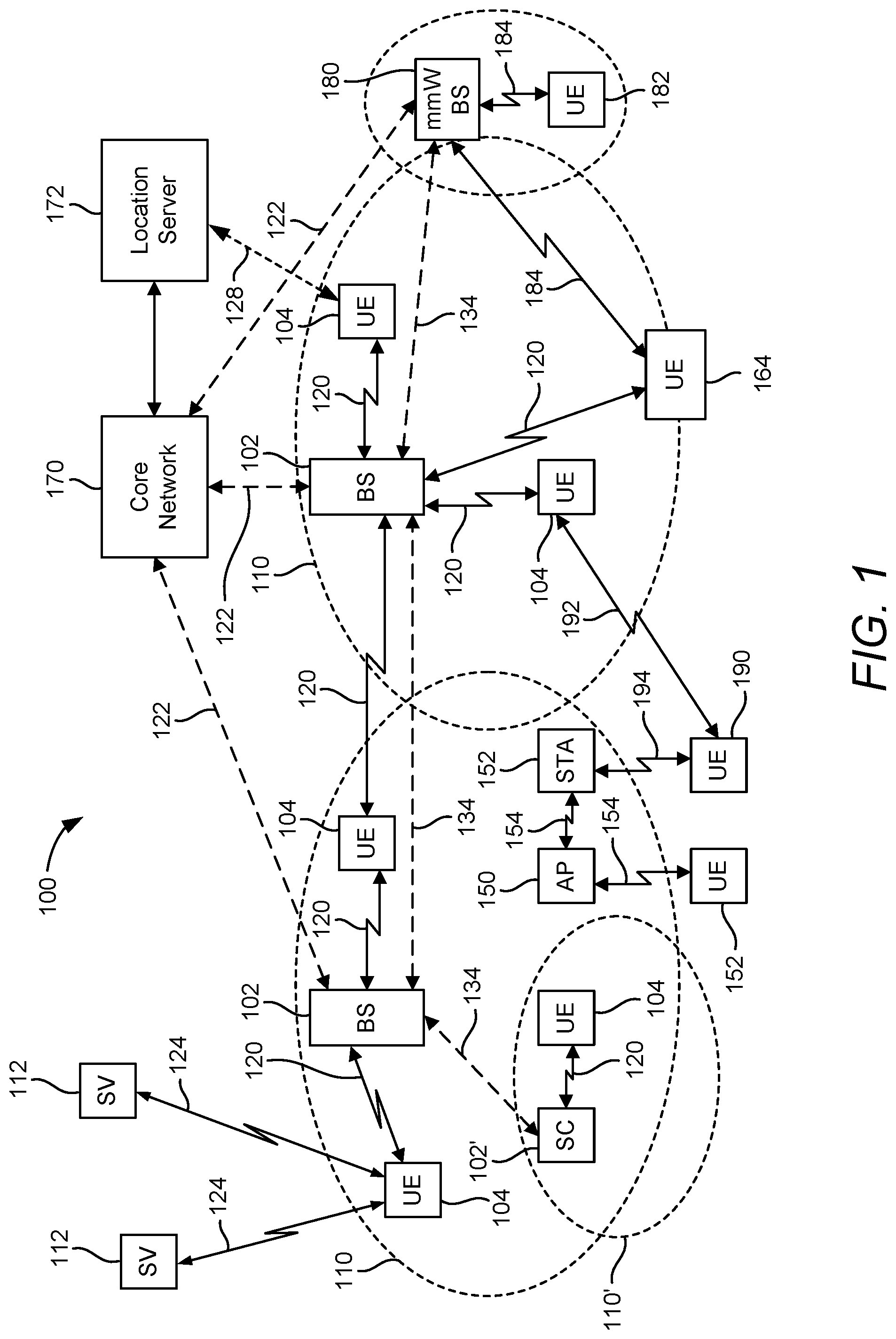 Patent US12328610 Figure 1 – Measurement period formulation for reference signal time difference (RSTD) measurements