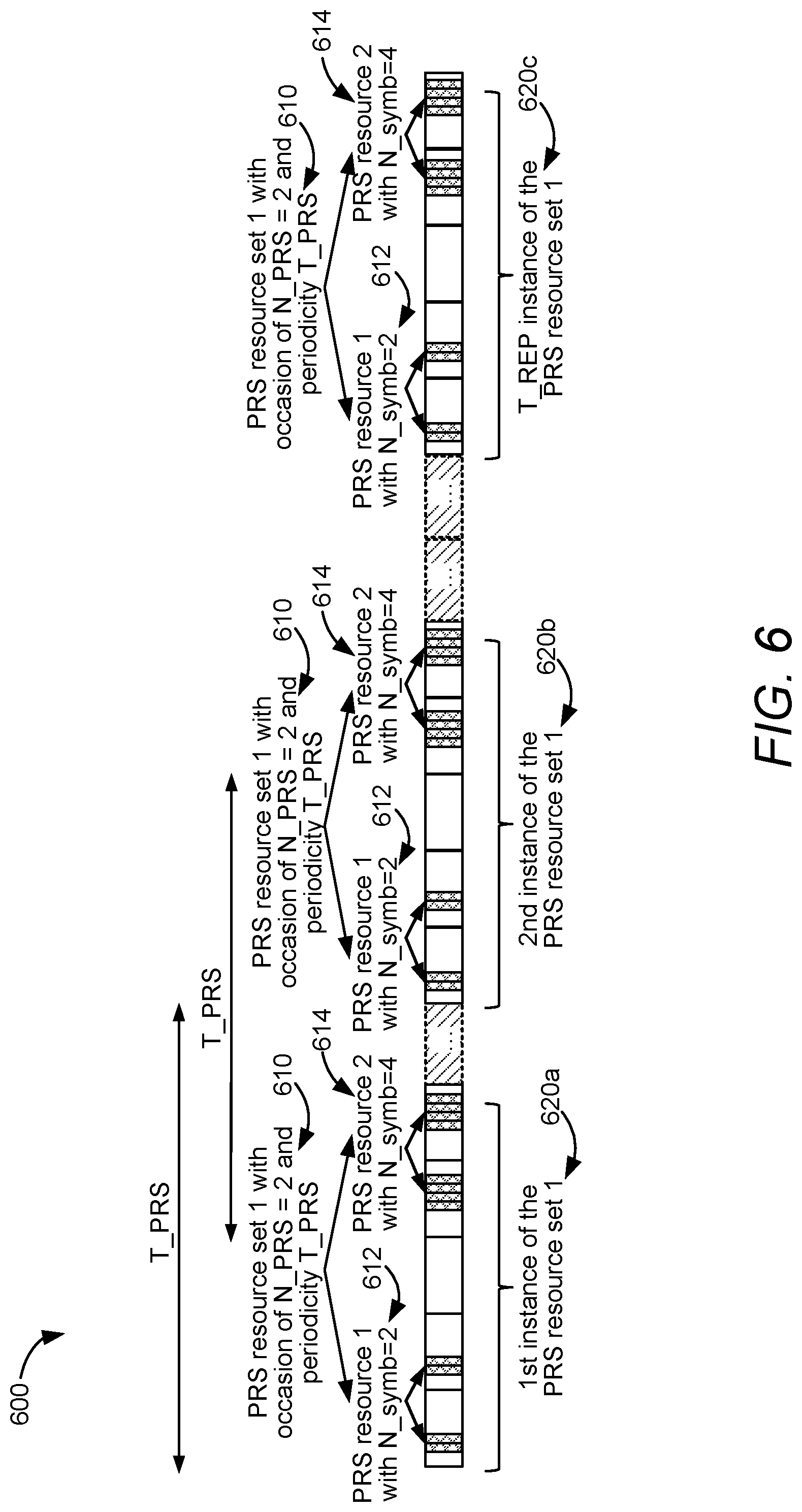 Patent US12328610 Figure 10 – Measurement period formulation for reference signal time difference (RSTD) measurements