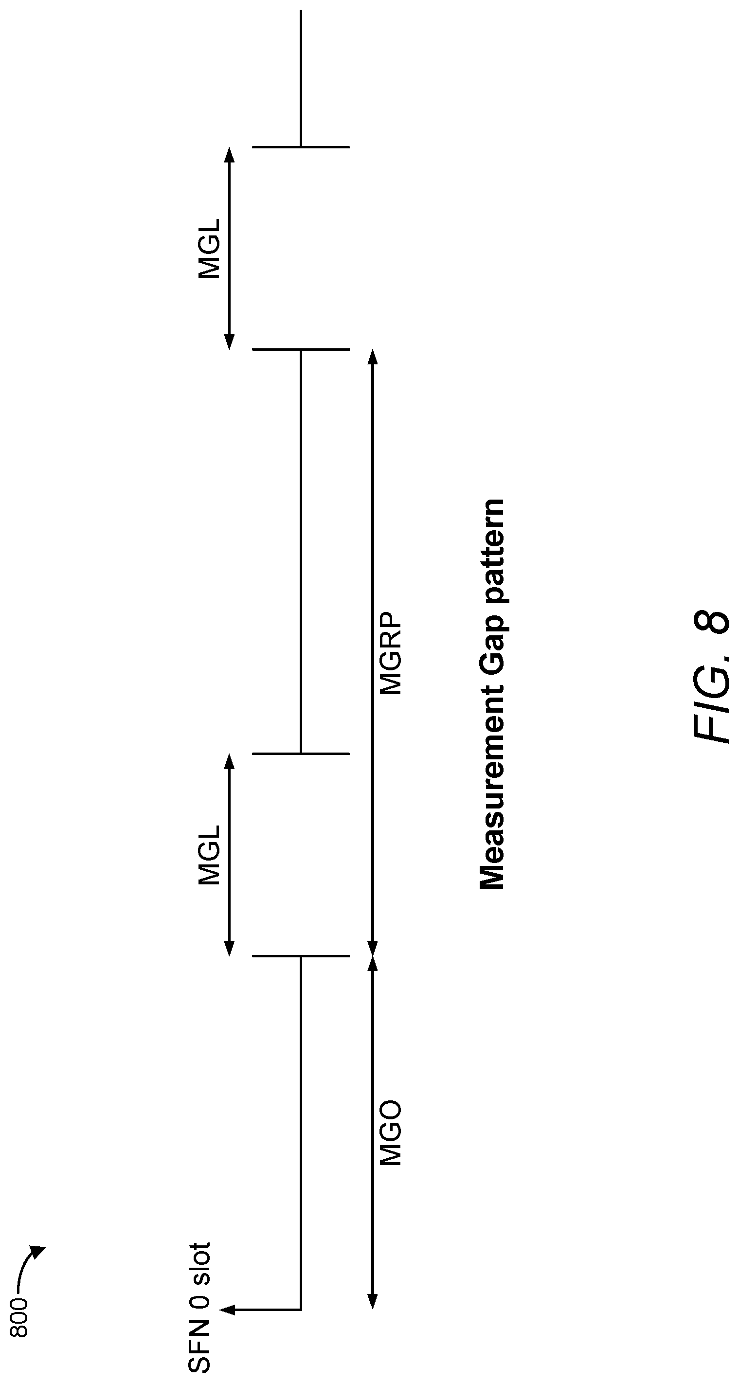 Patent US12328610 Figure 12 – Measurement period formulation for reference signal time difference (RSTD) measurements