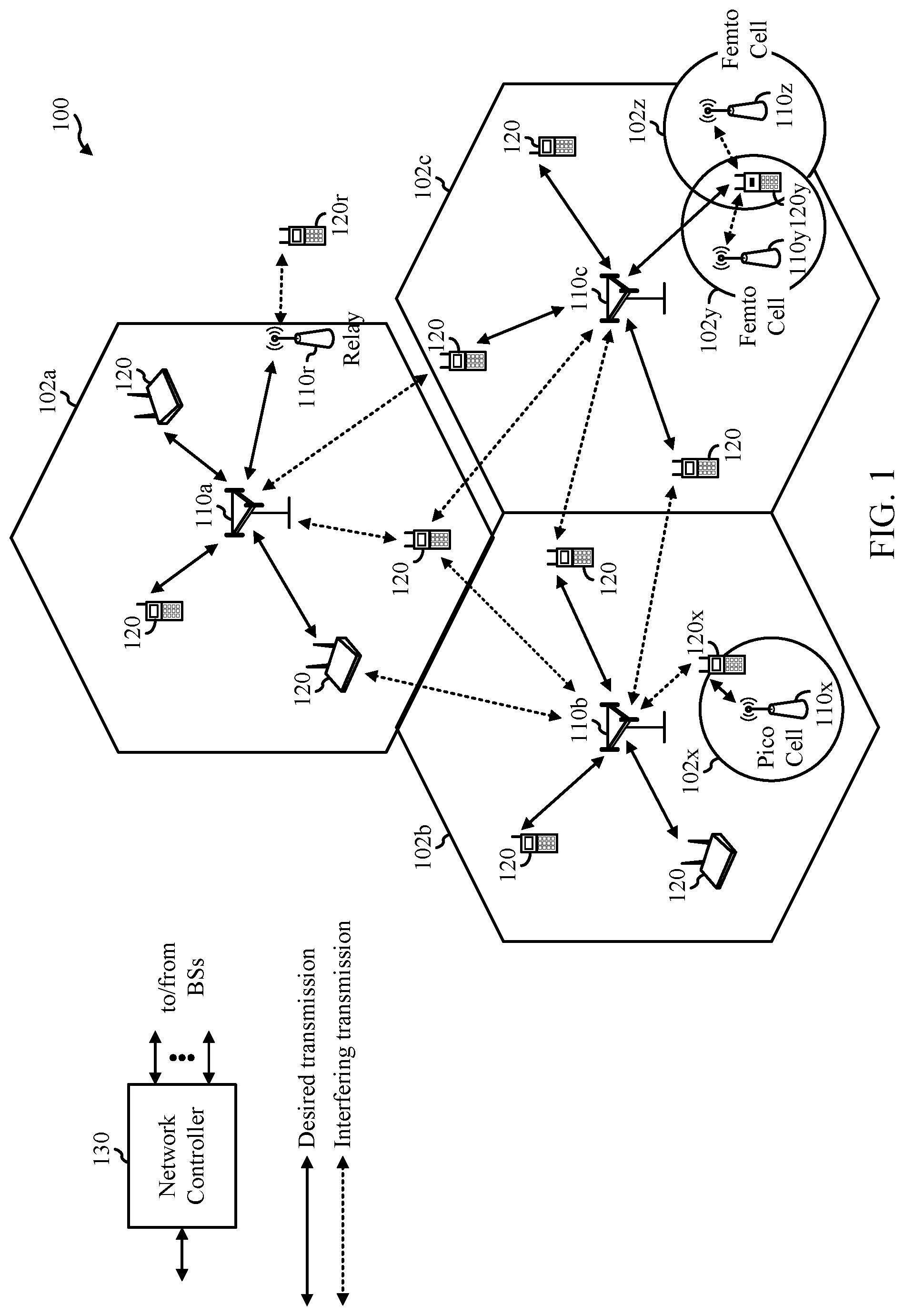 Patent US12328611 Figure 1 – Techniques for performing minimization of drive test (MDT)