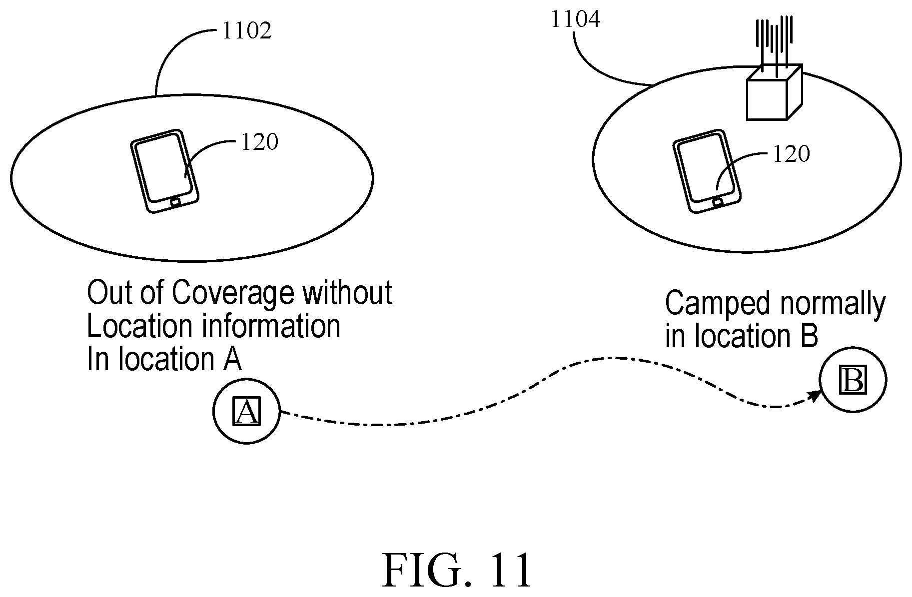 Patent US12328611 Figure 11 – Techniques for performing minimization of drive test (MDT)