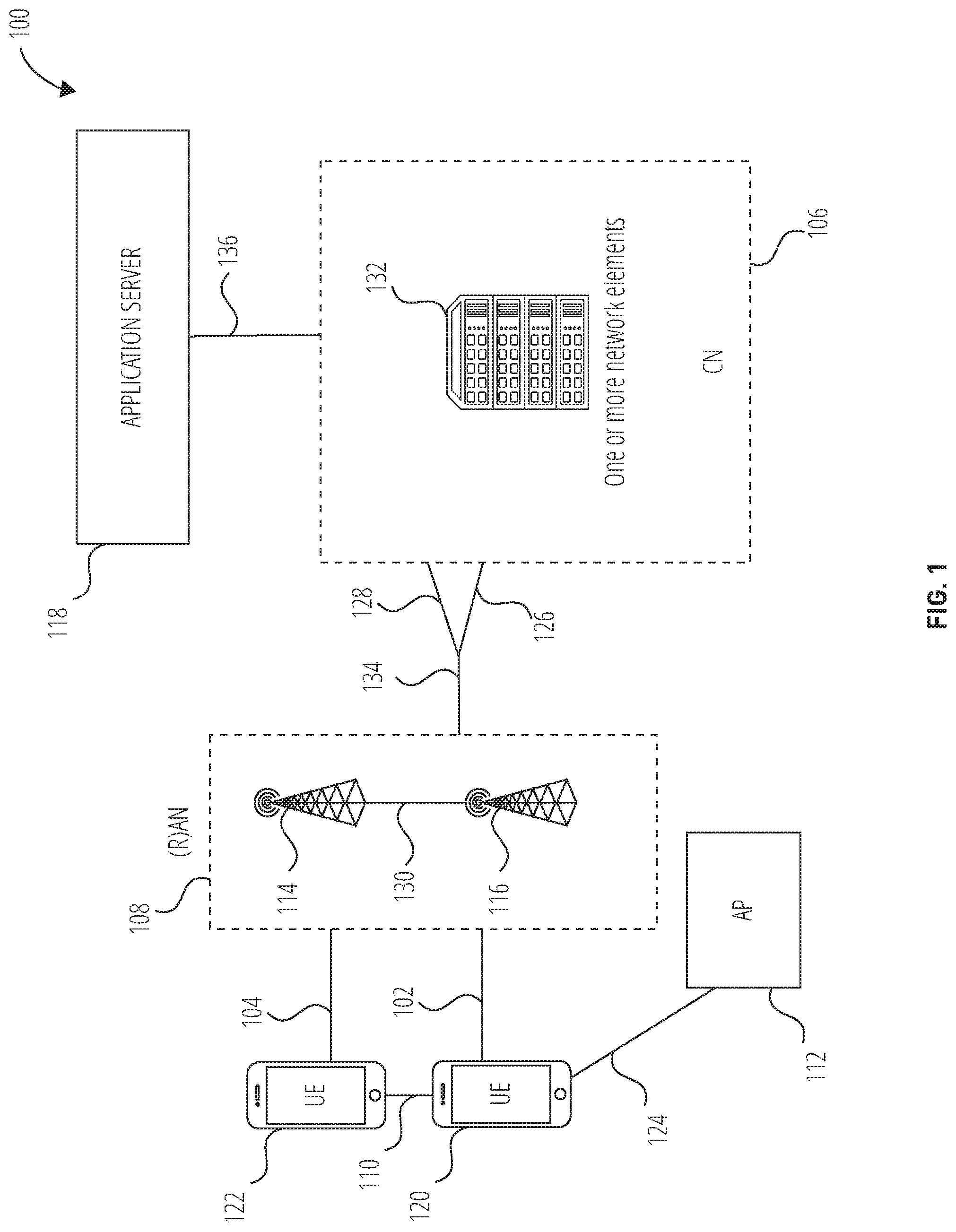 Patent US12328612 Figure 1 – Measurement objects merging for NR unlicensed spectrums