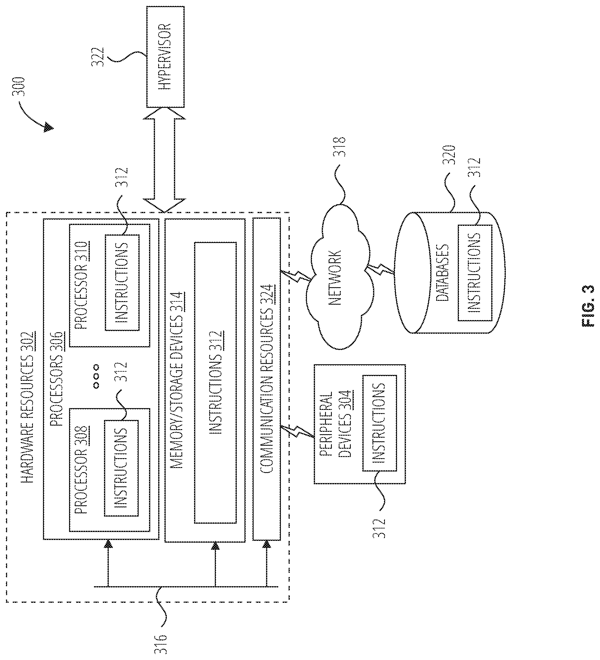 Patent US12328612 Figure 3 – Measurement objects merging for NR unlicensed spectrums