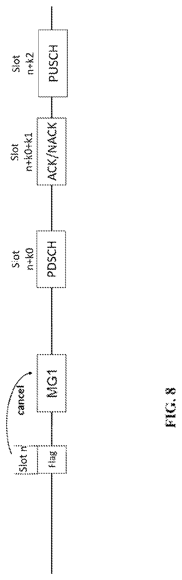 Patent US12328613 Figure 8 – Measurement gap cancellation