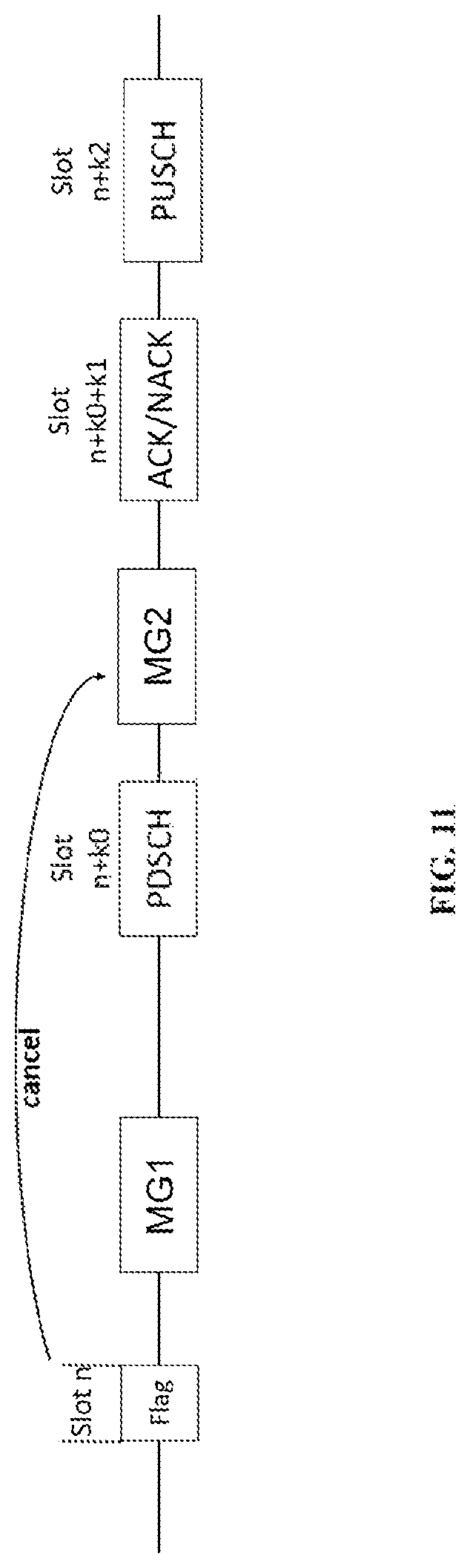 Patent US12328613 Figure 11 – Measurement gap cancellation
