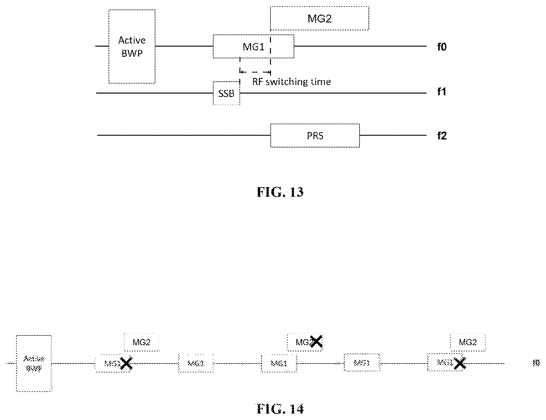 Patent US12328613 Figure 13 – Measurement gap cancellation