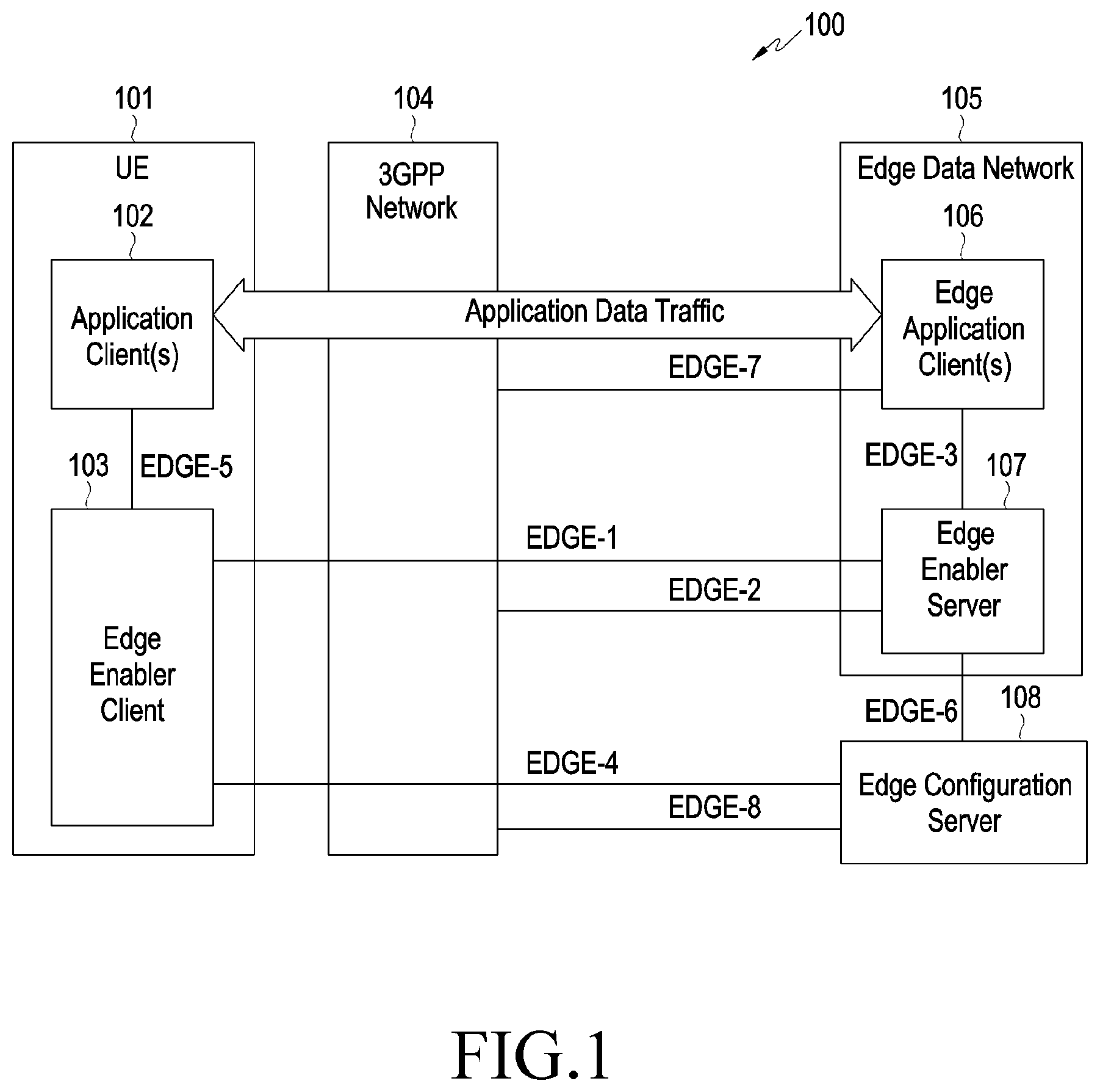 Patent US12328614 Figure 1 – Method and device for generating and removing dynamic EAS using UE app and status