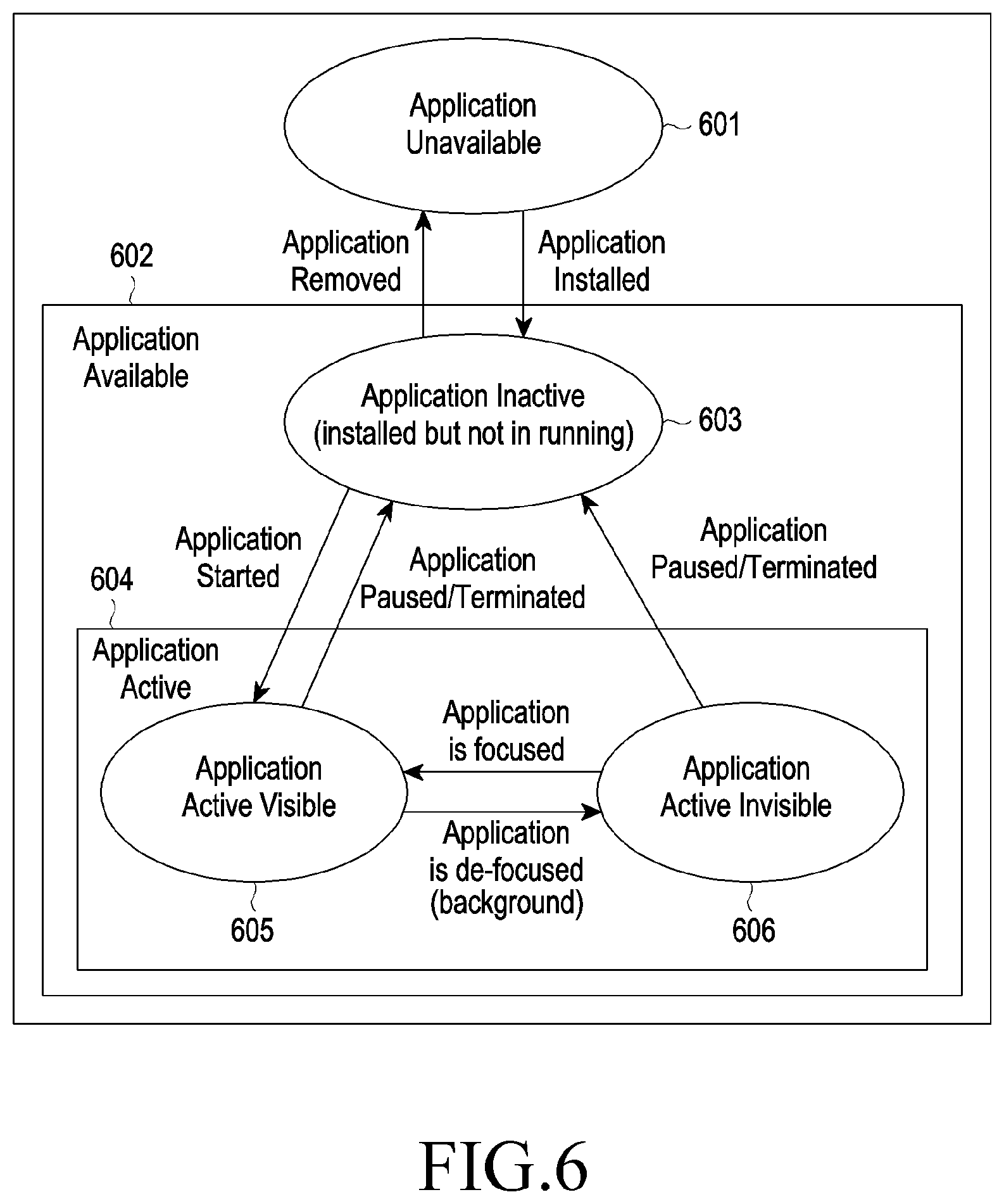 Patent US12328614 Figure 7 – Method and device for generating and removing dynamic EAS using UE app and status