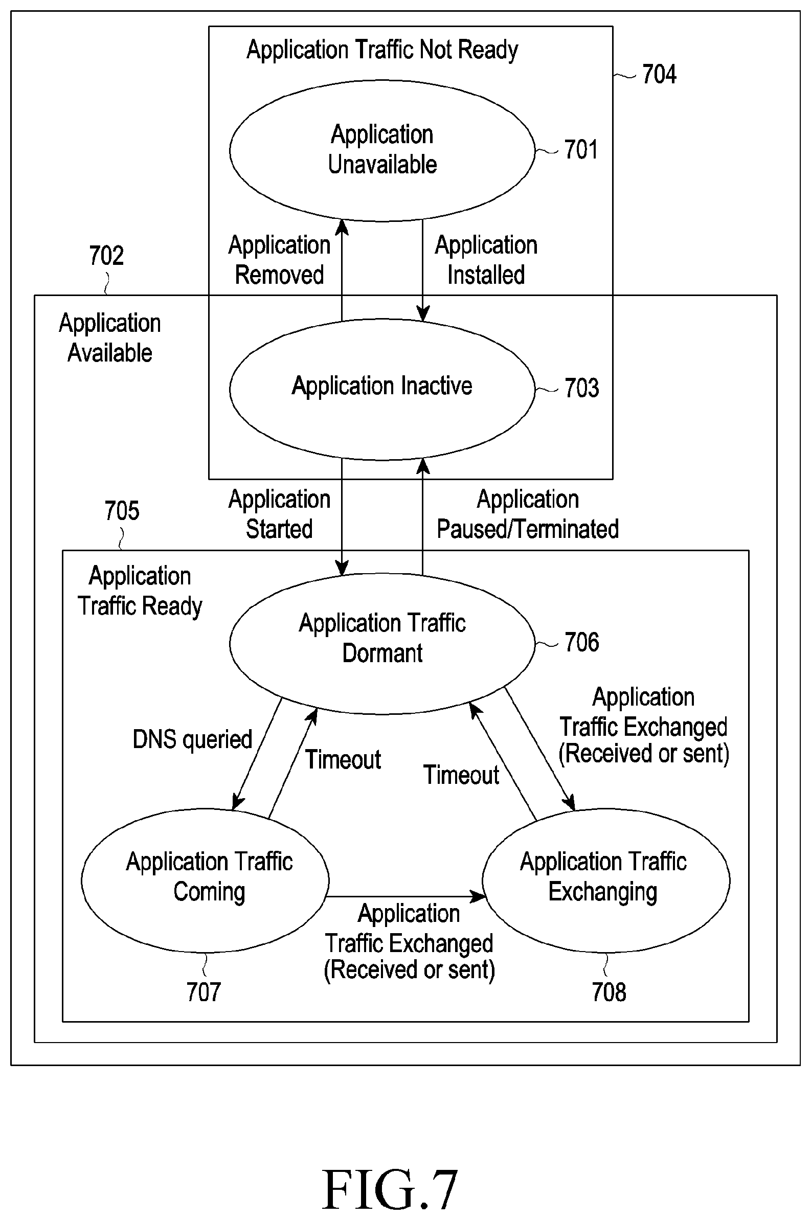 Patent US12328614 Figure 8 – Method and device for generating and removing dynamic EAS using UE app and status