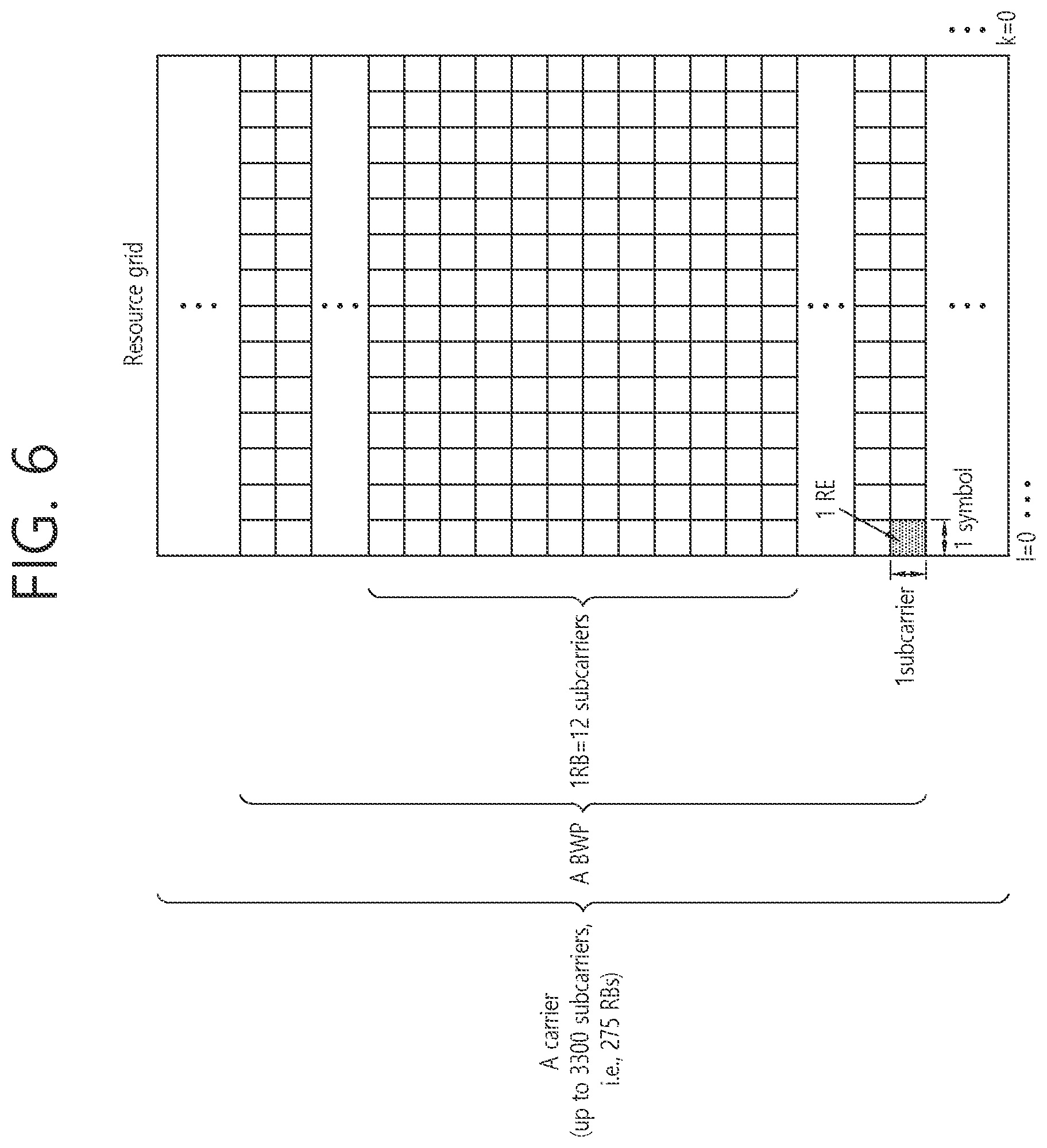 Patent US12328615 Figure 6 – Method and device for transmitting information related to sidelink channel in NR V2X