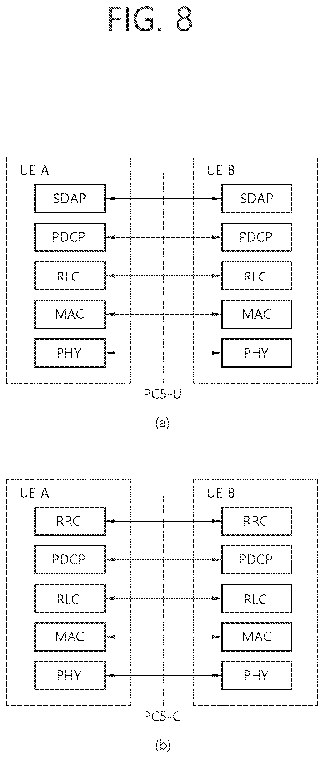 Patent US12328615 Figure 8 – Method and device for transmitting information related to sidelink channel in NR V2X