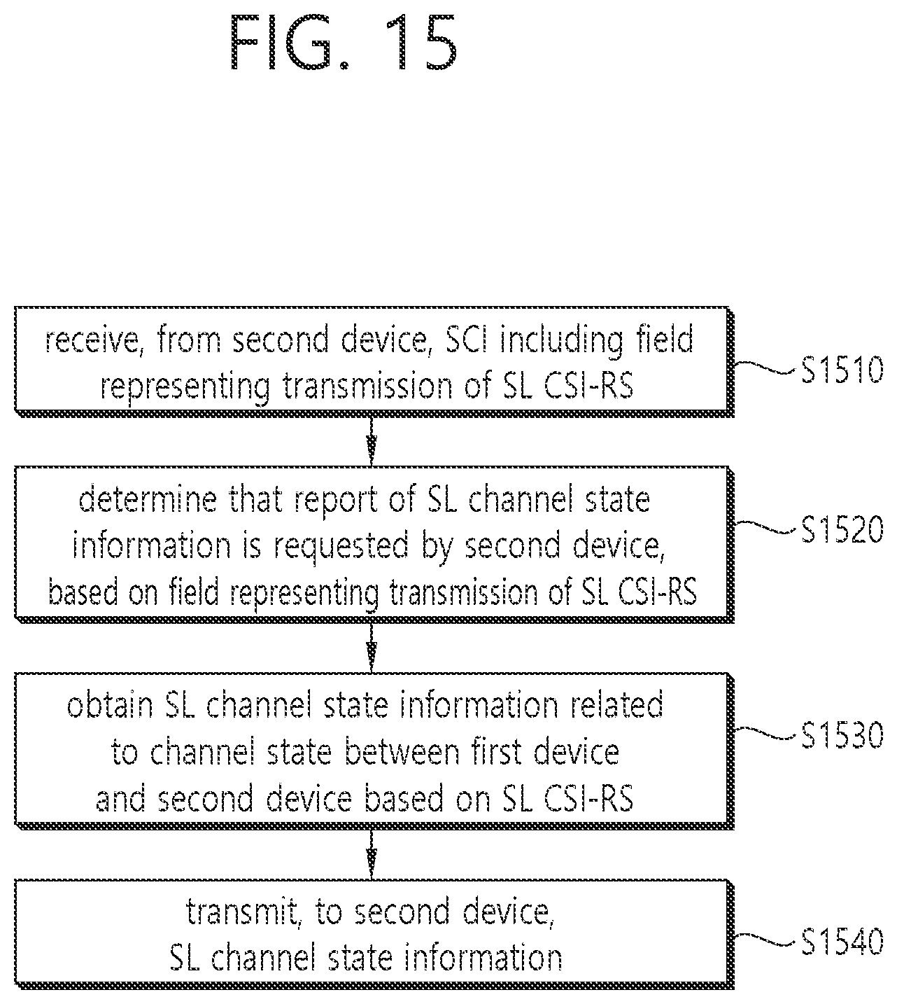 Patent US12328615 Figure 15 – Method and device for transmitting information related to sidelink channel in NR V2X
