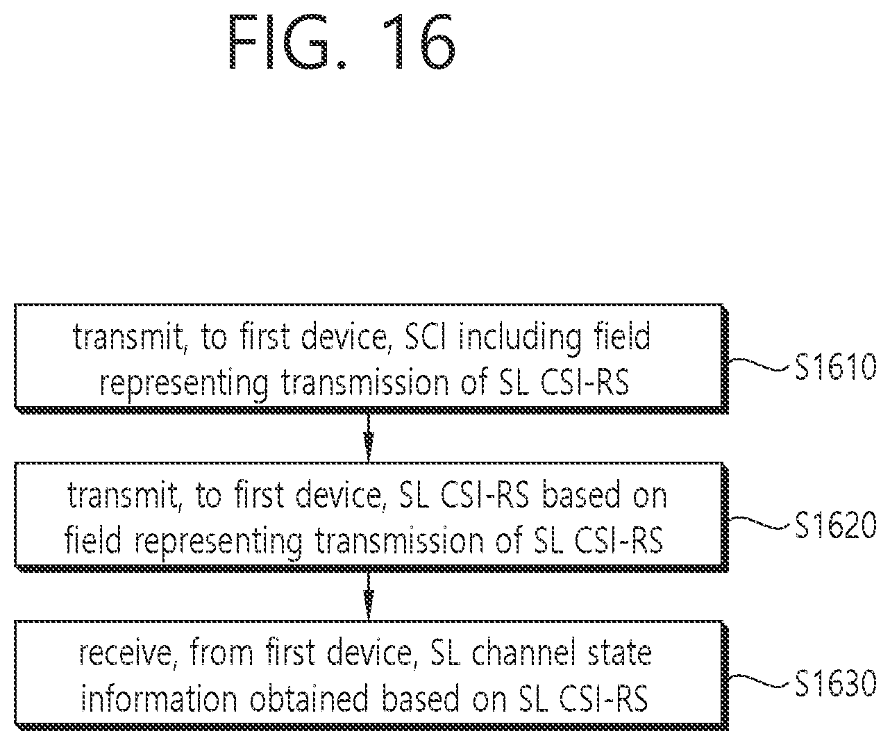 Patent US12328615 Figure 16 – Method and device for transmitting information related to sidelink channel in NR V2X